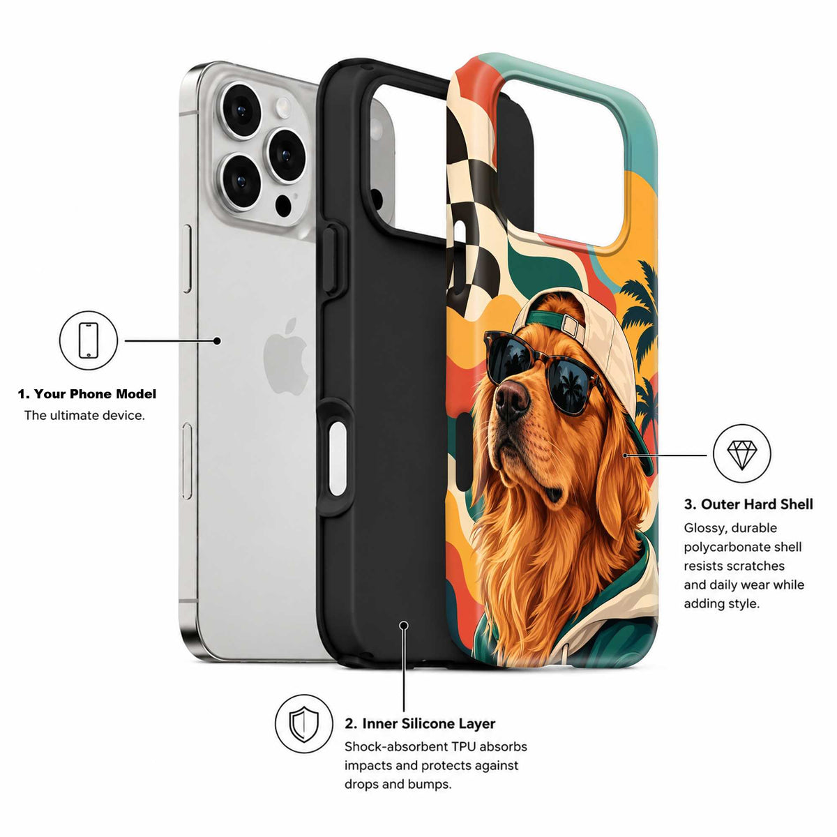 Cool Dog Club Dual Guard Case