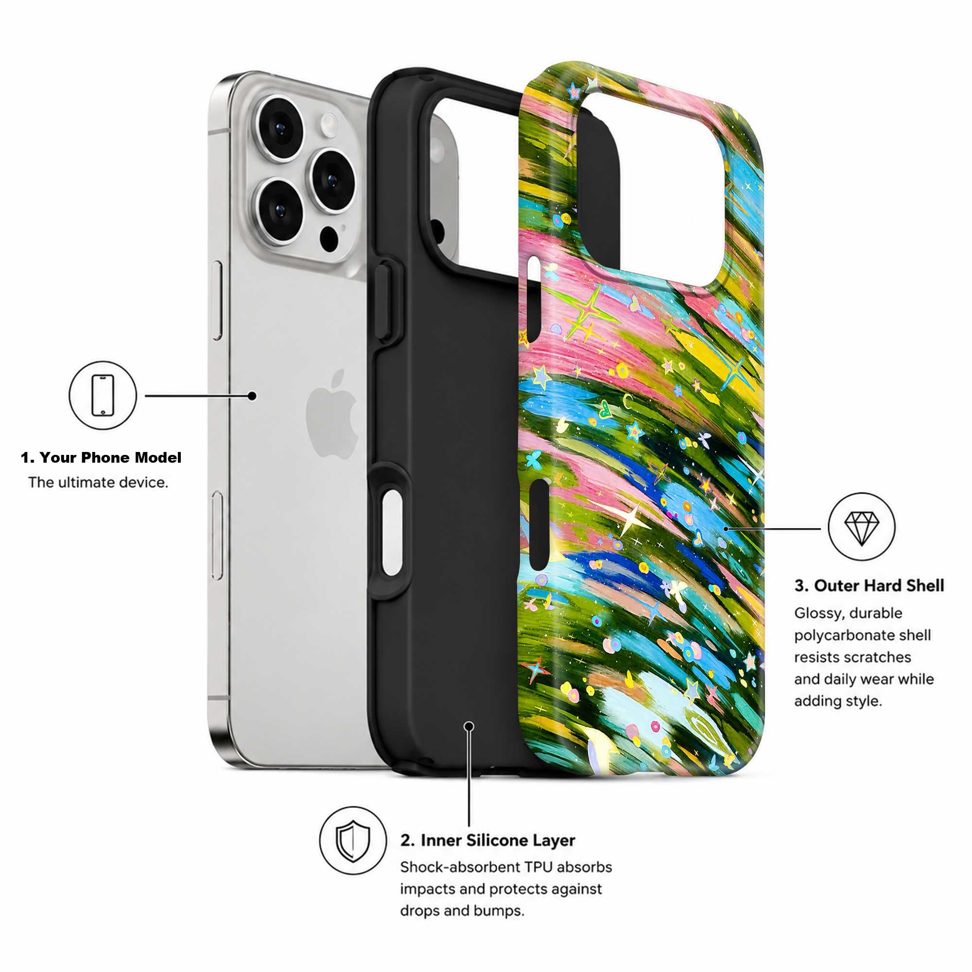 Cosmic Paint Dual Guard Case