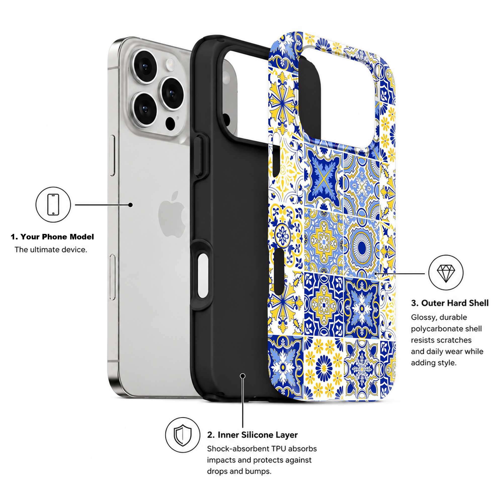 Cotton Candy Dual Guard Case