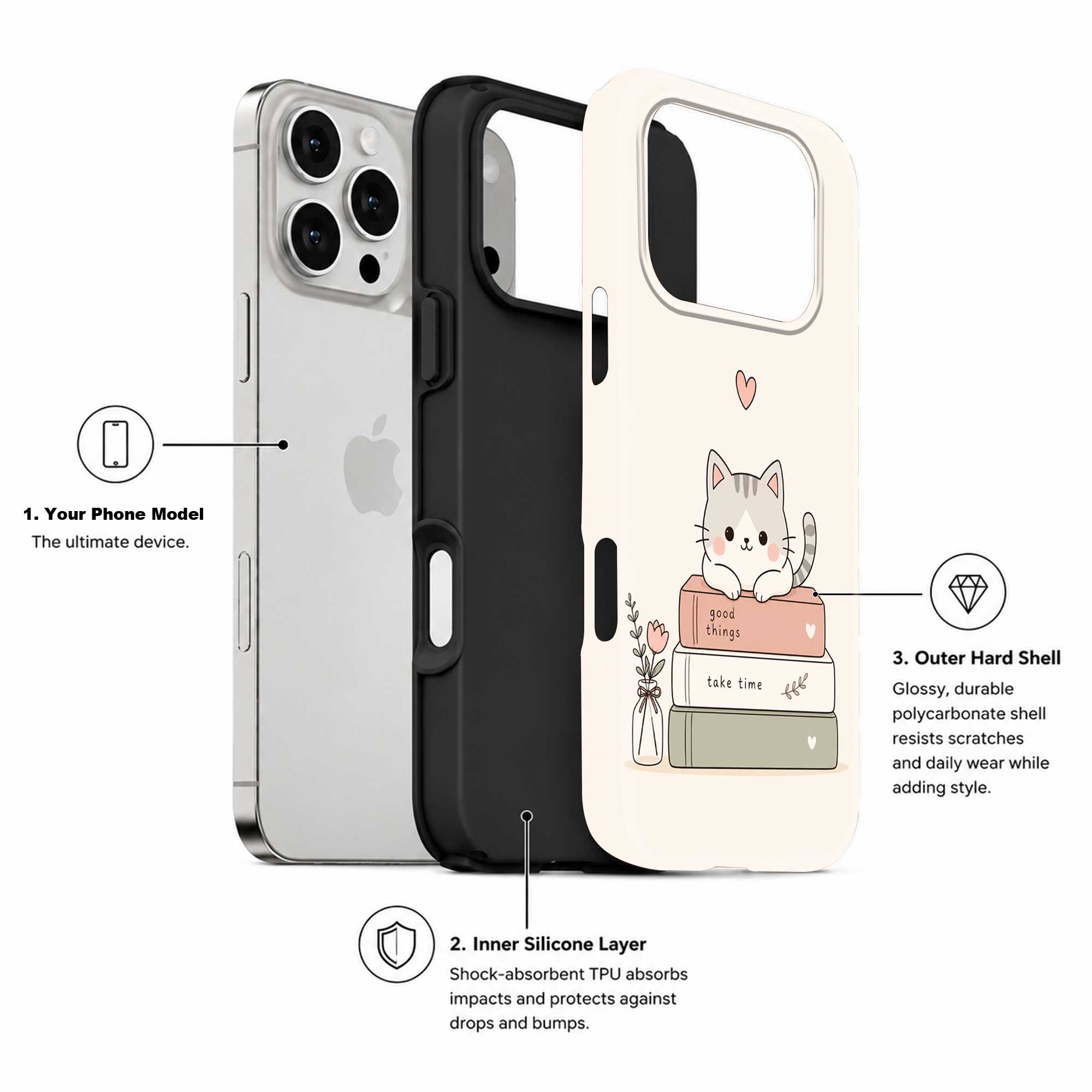Cozy Kitty Dual Guard Case
