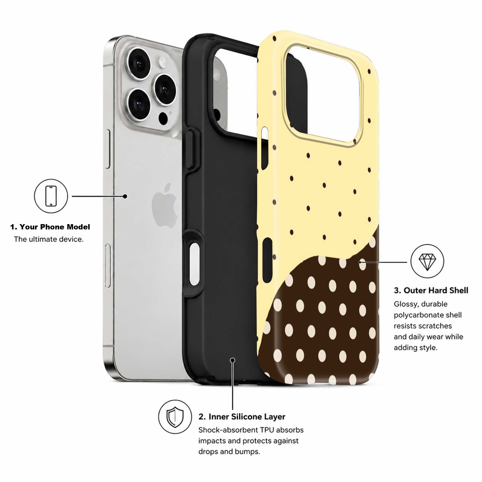 Creamy Cocoa Dual Guard Case