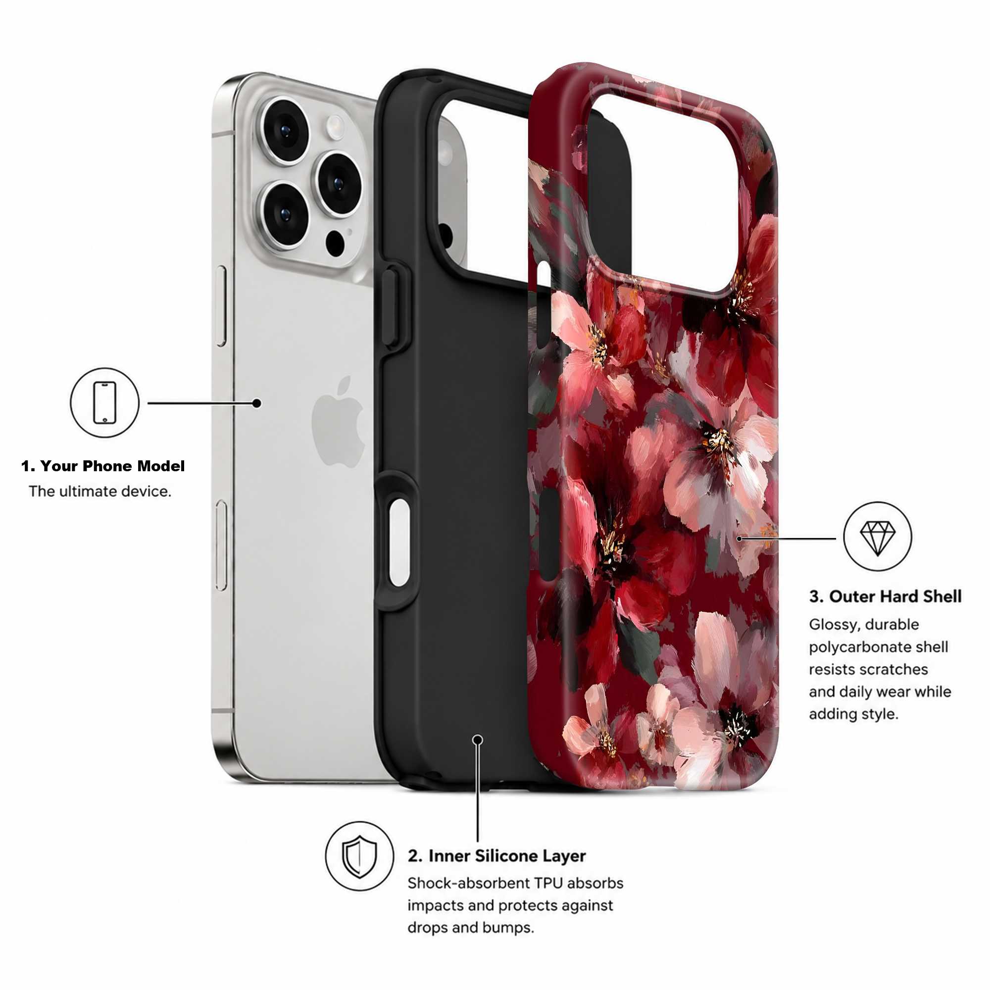 Crimson Blooms Dual Guard Case