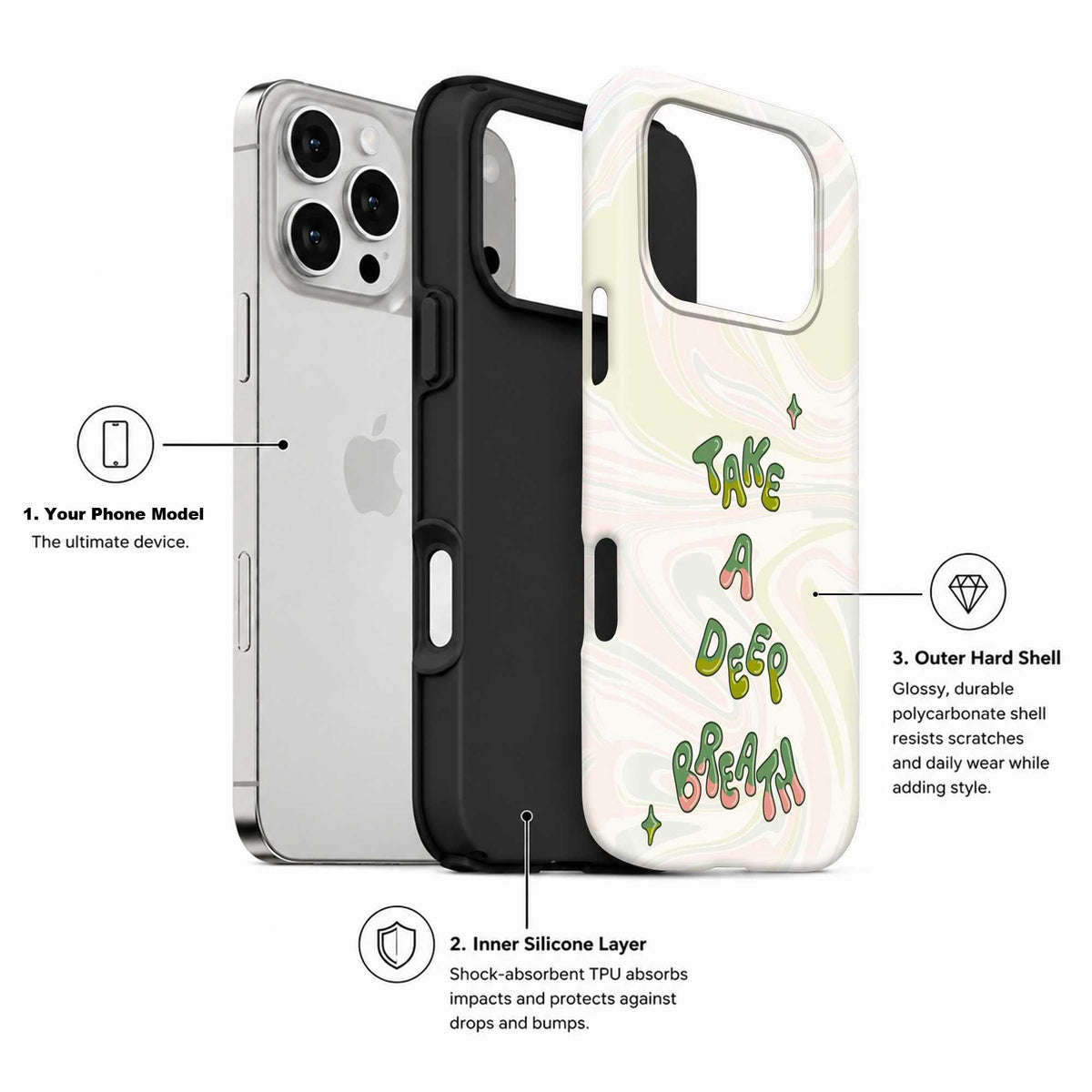 Deep Breath Dual Guard Case