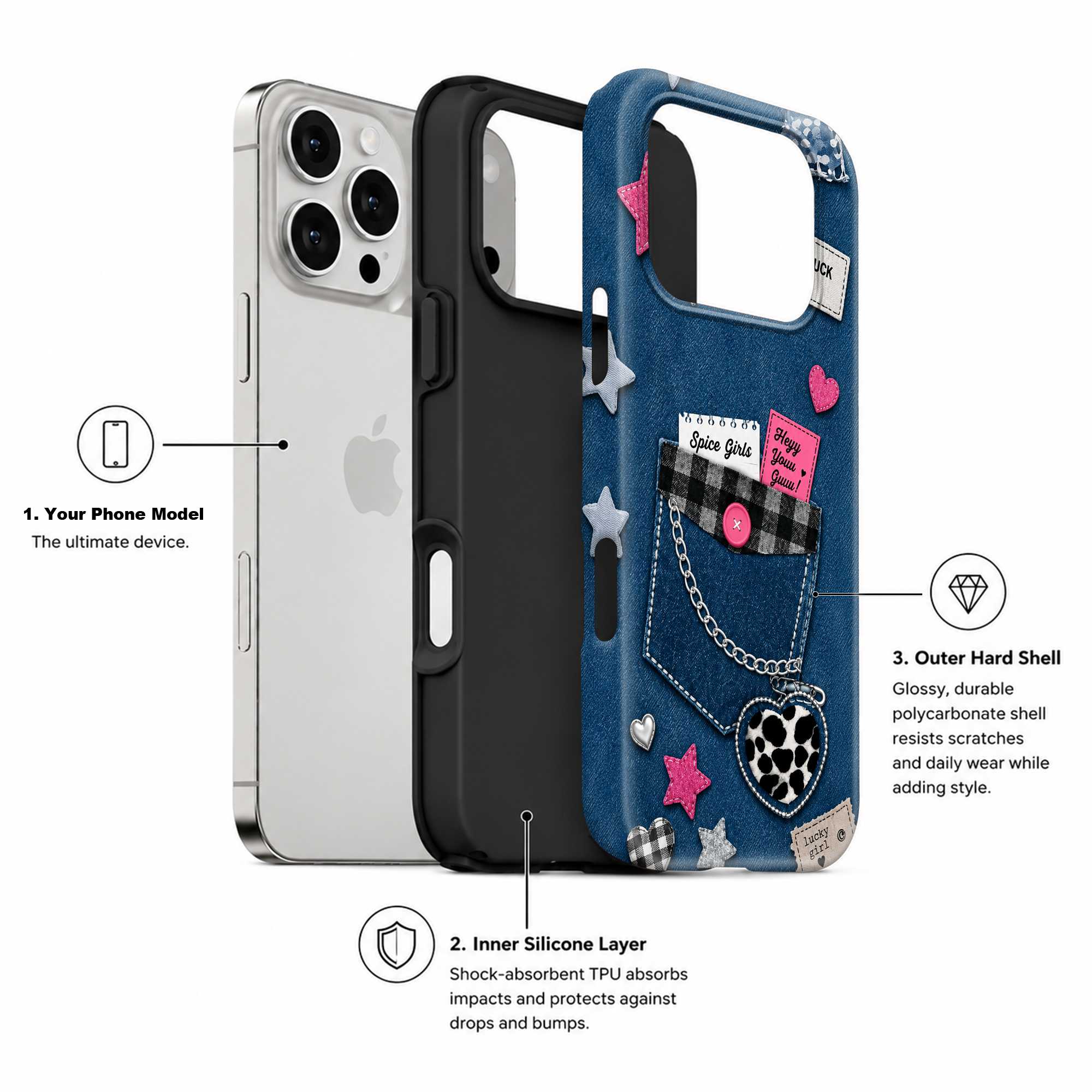Denim Pocket Dual Guard Case