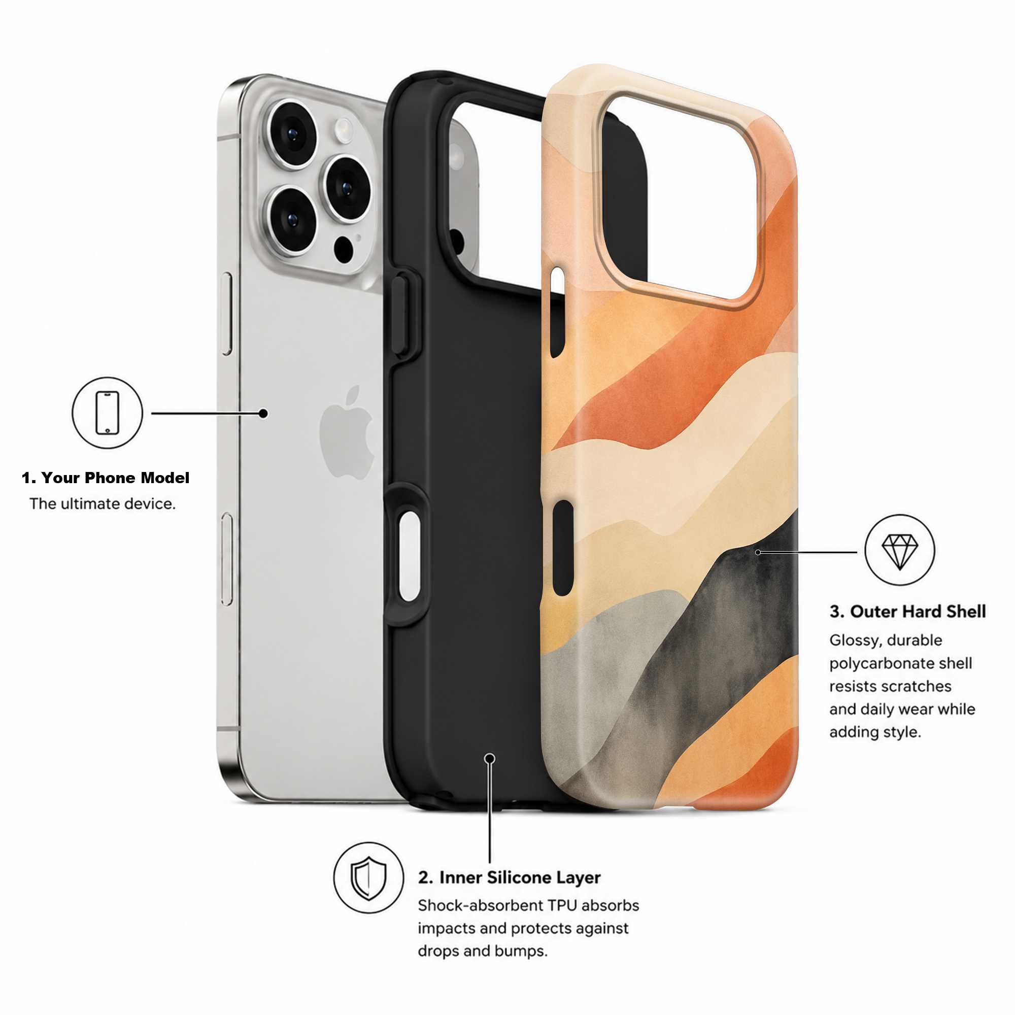 Desert Dunes Dual Guard Case