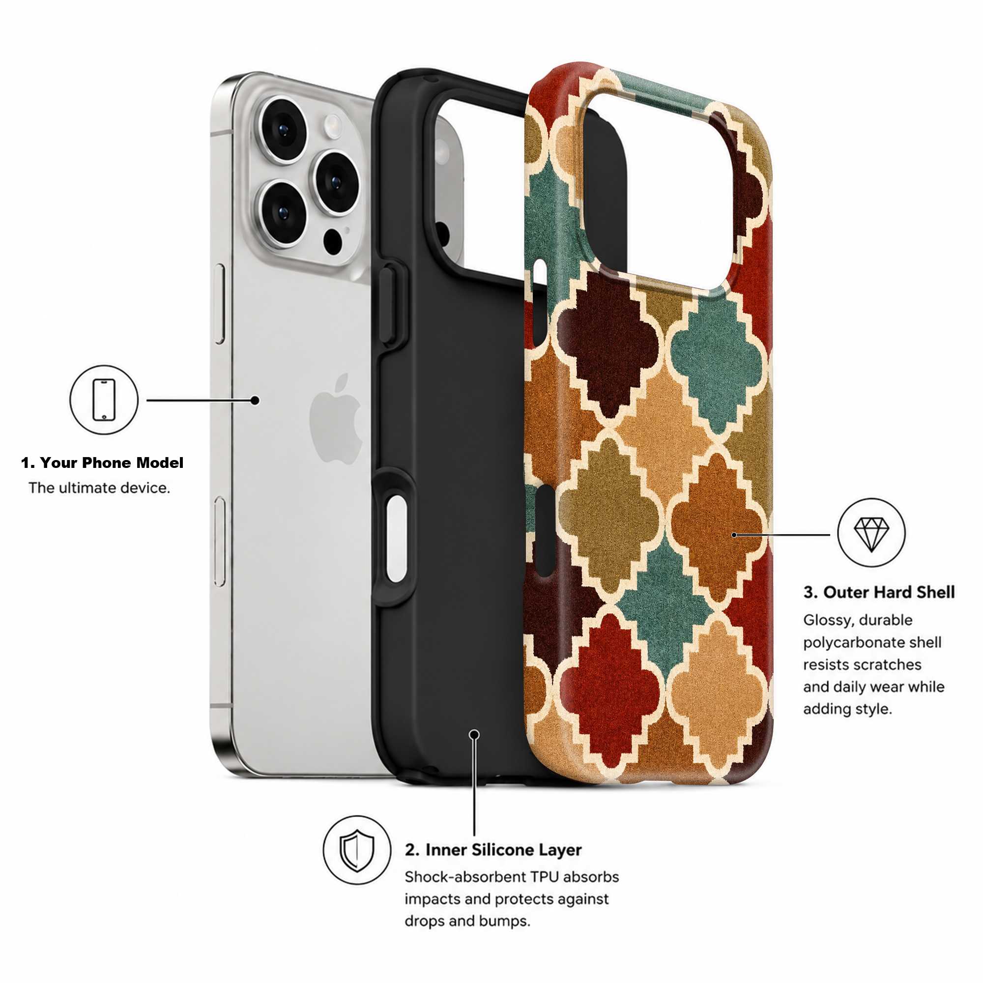 Desert Mosaic Dual Guard Case