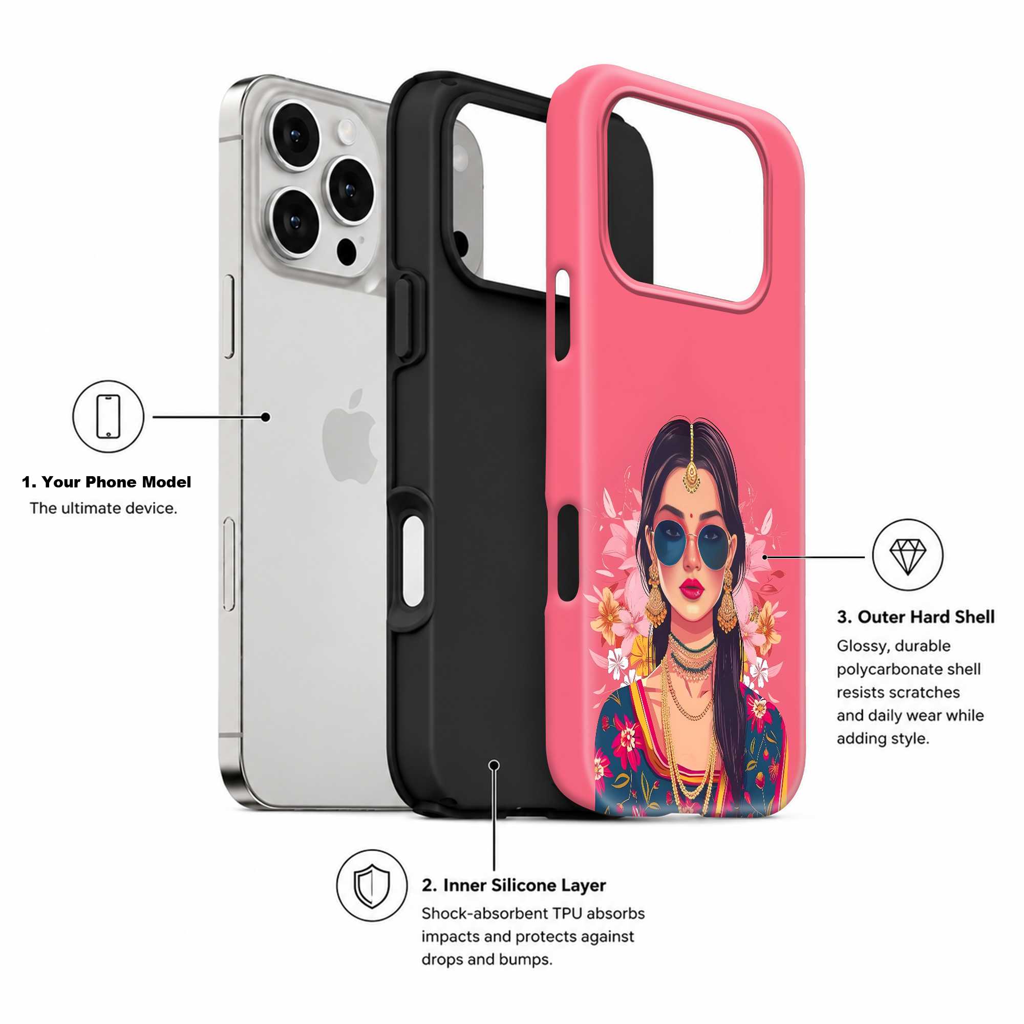 Desi Diva Dual Guard Case