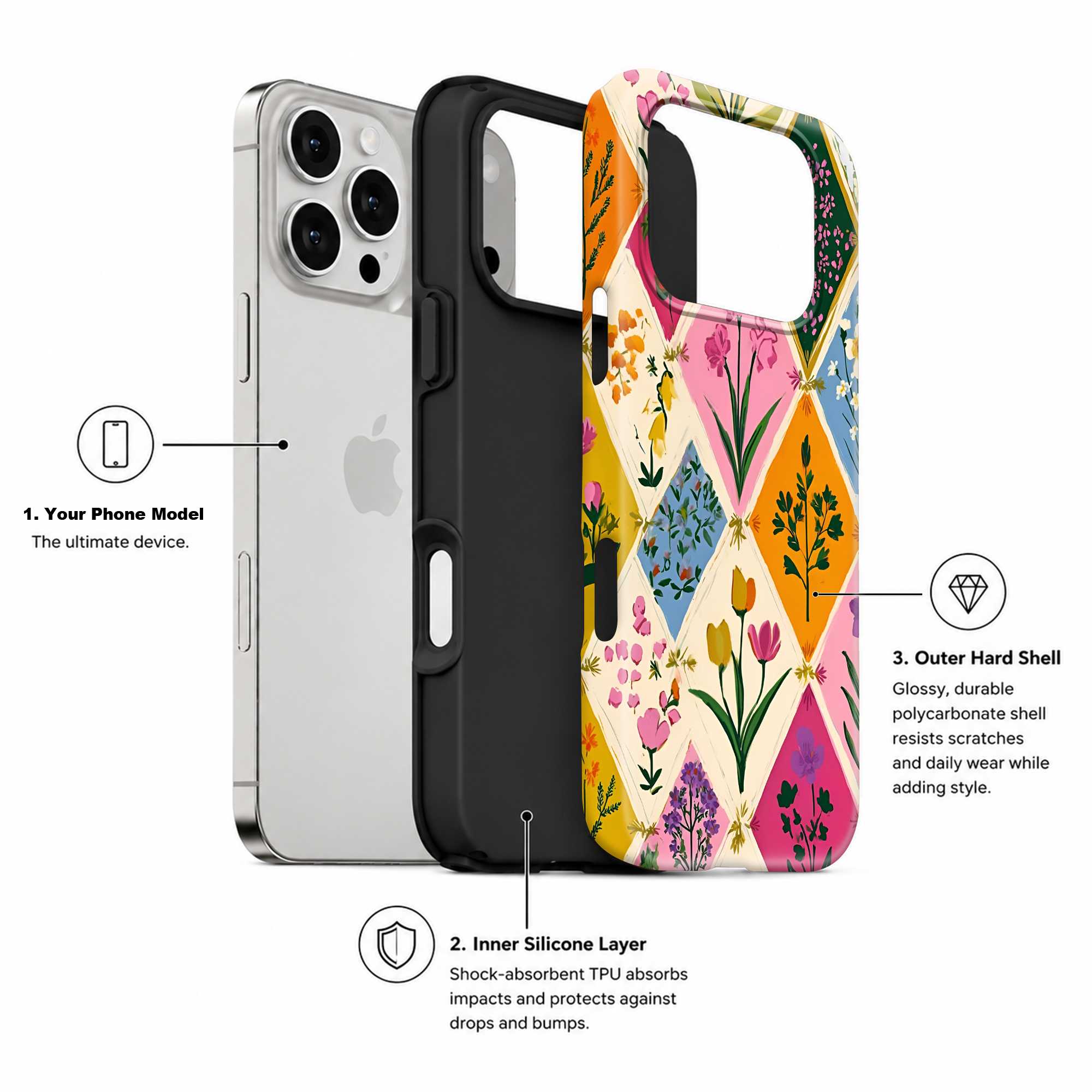 Diamond Florals Dual Guard Case
