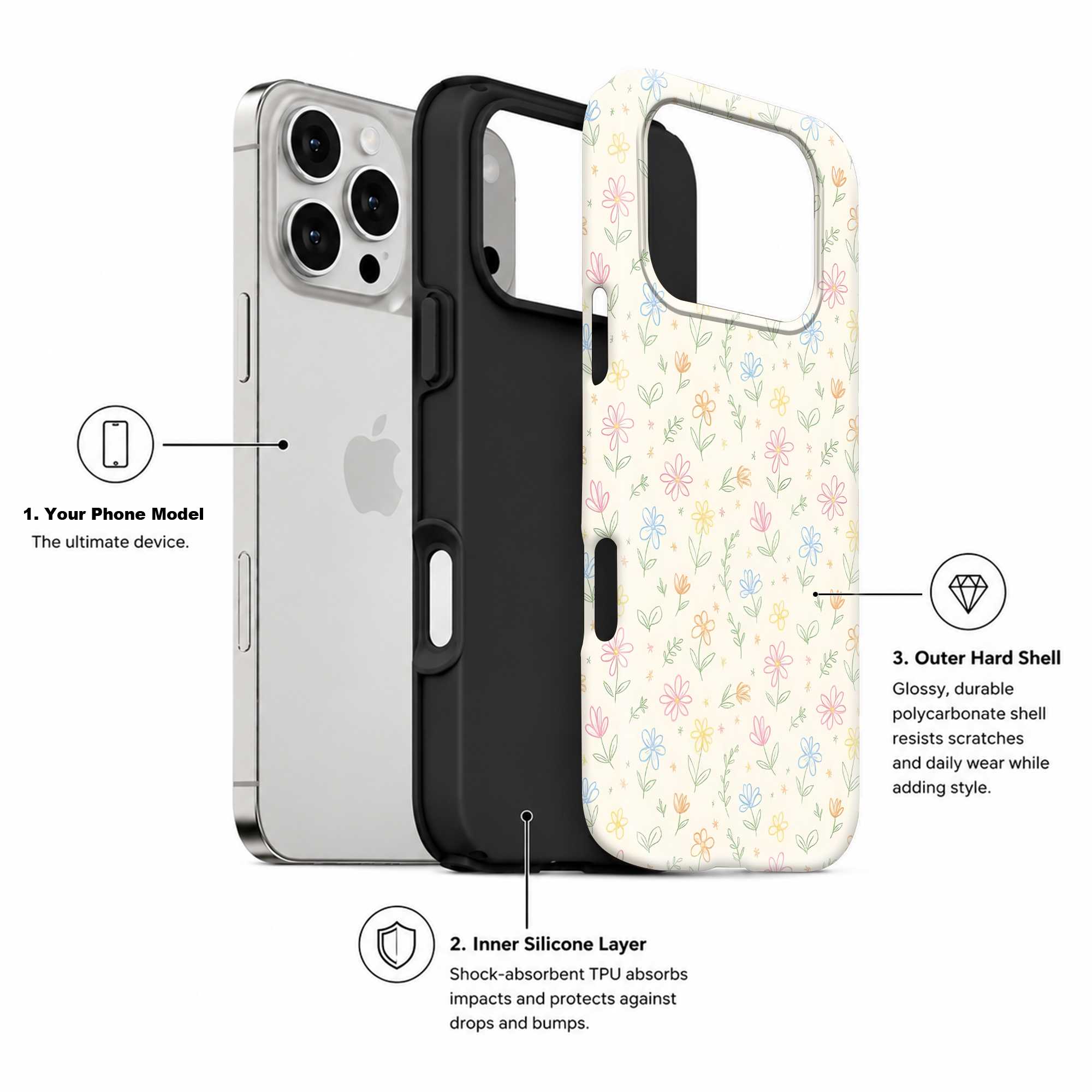 Doodle Floral Dual Guard Case