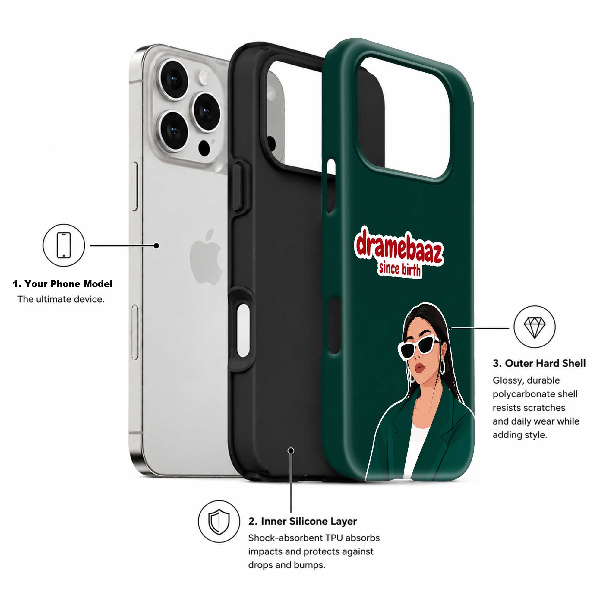 Dramebaaz Dual Guard Case