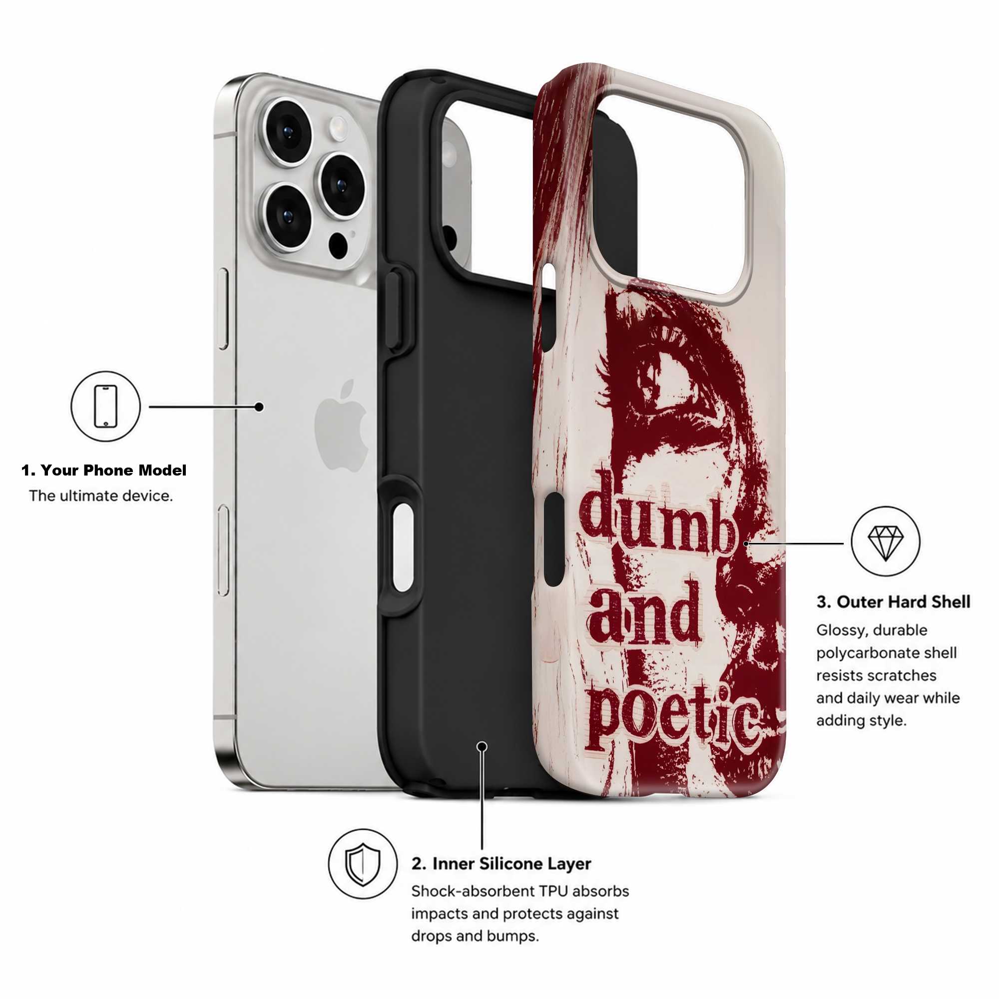 Dumb & Poetic Dual Guard Case