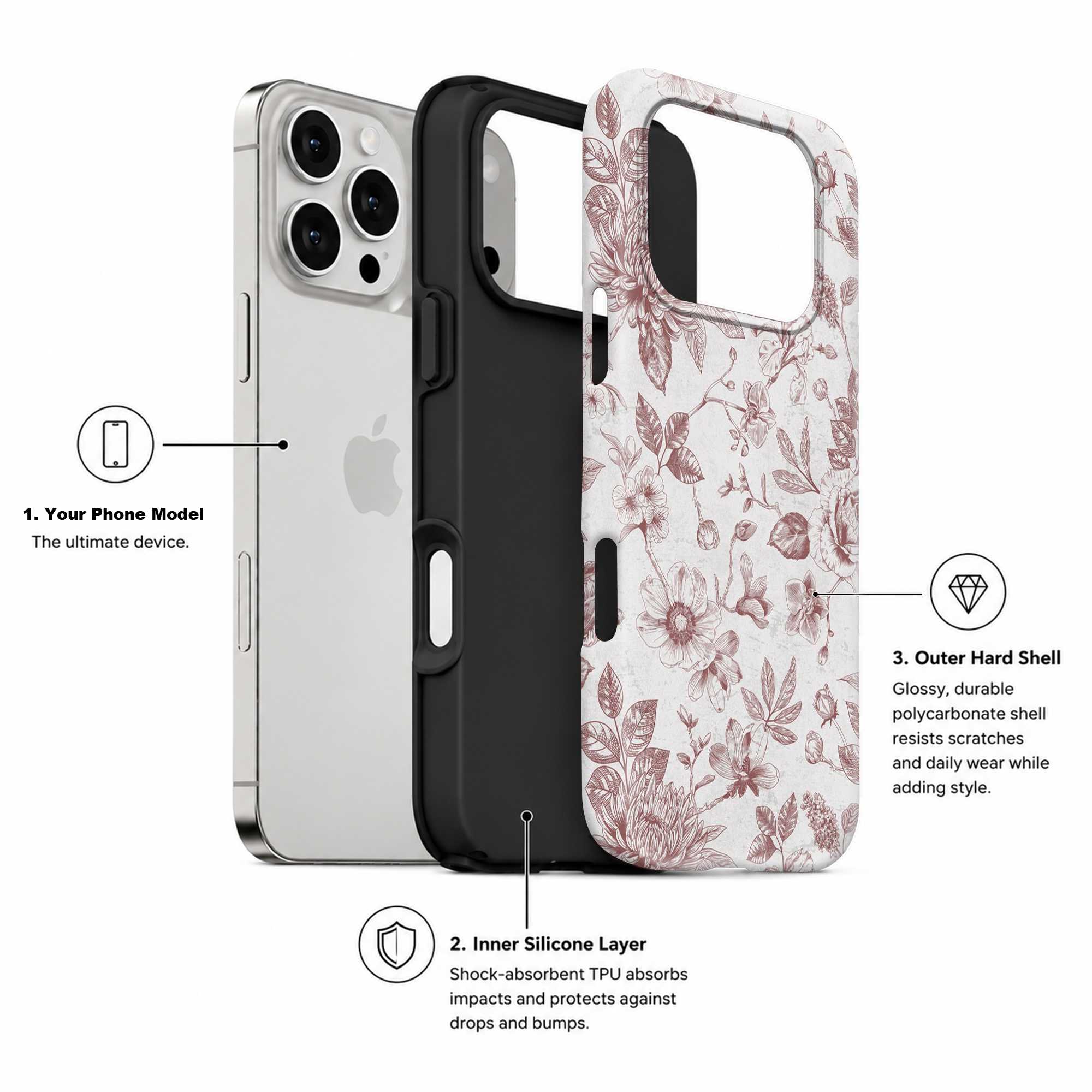 Dusty Flora Dual Guard Case