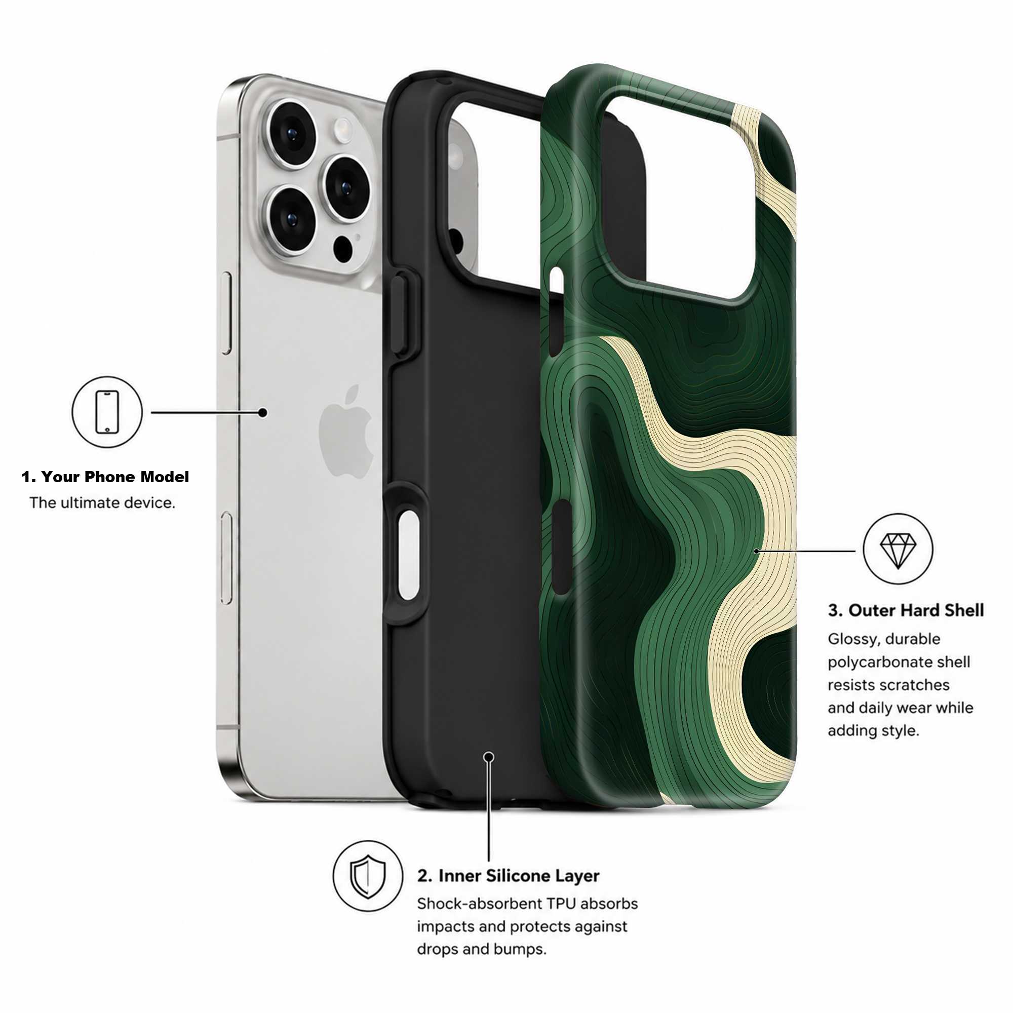 Emerald Flow Dual Guard Case