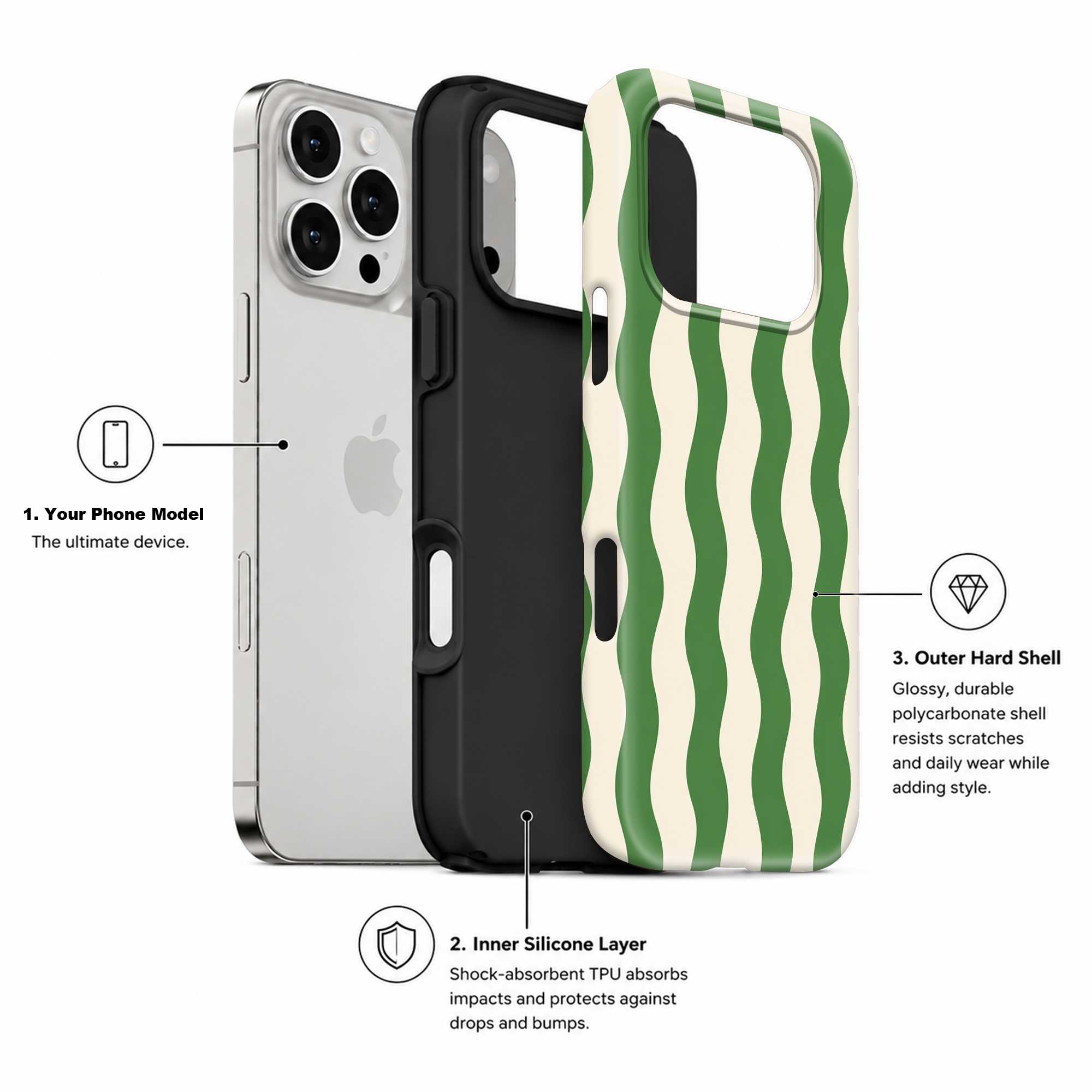 Emerald Waves Dual Guard Case