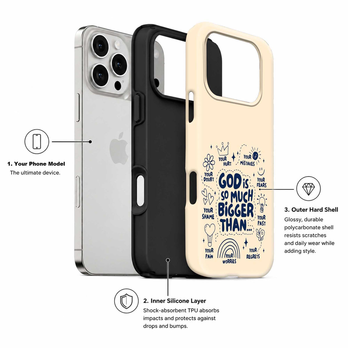 Faith Over Fear Dual Guard Case