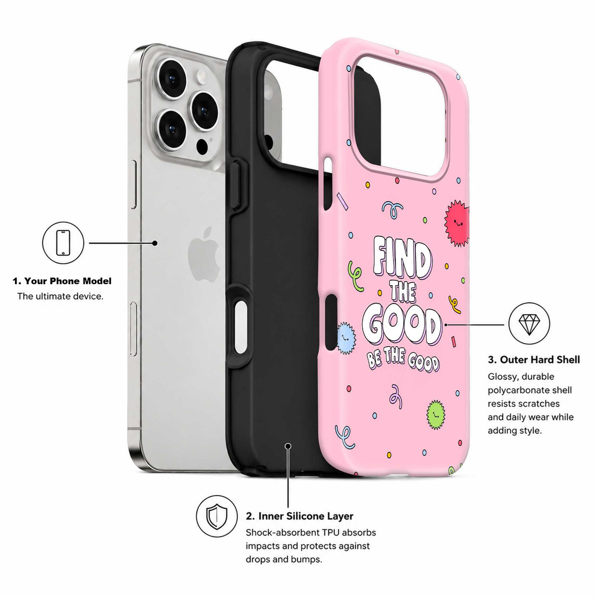 Find The Good Dual Guard Case