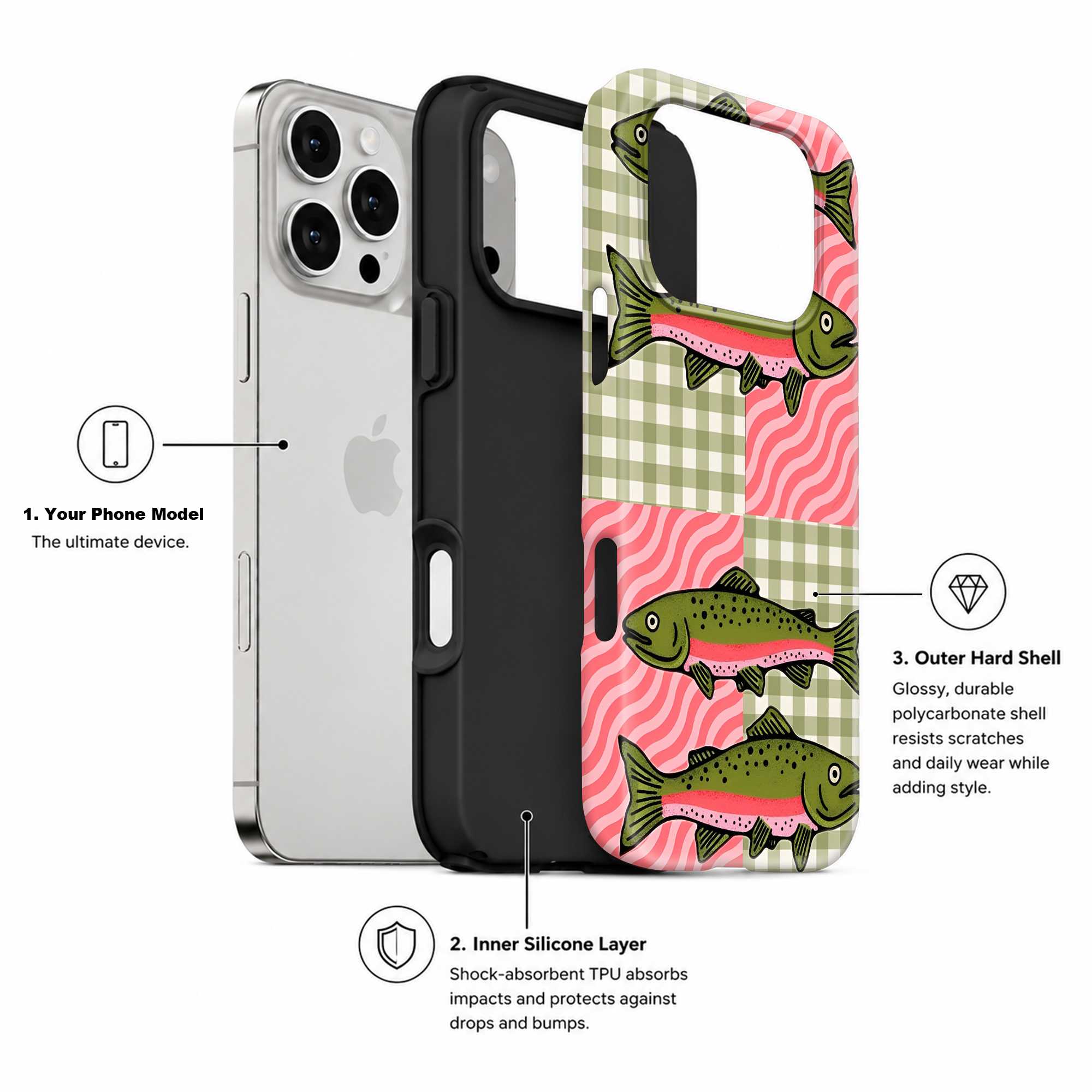 Fish Pop Dual Guard Case