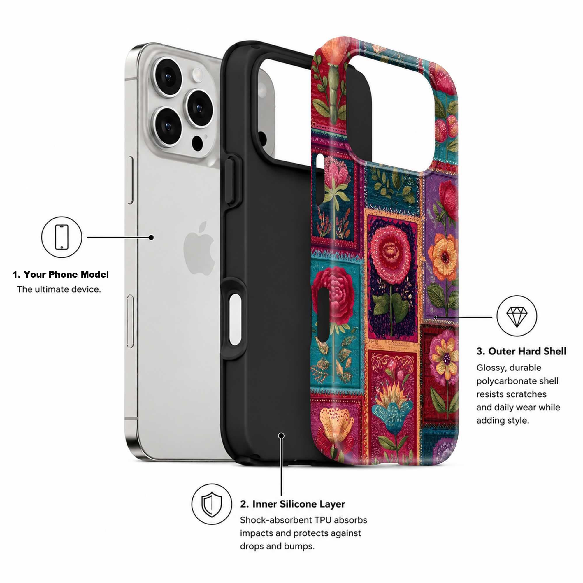 Flora Royale Dual Guard Case