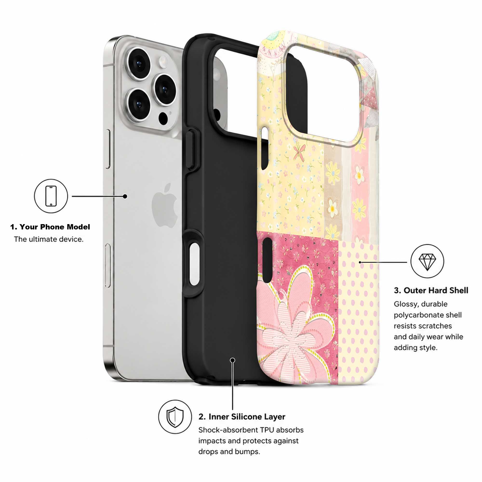 Floral Collage Mix Dual Guard Case