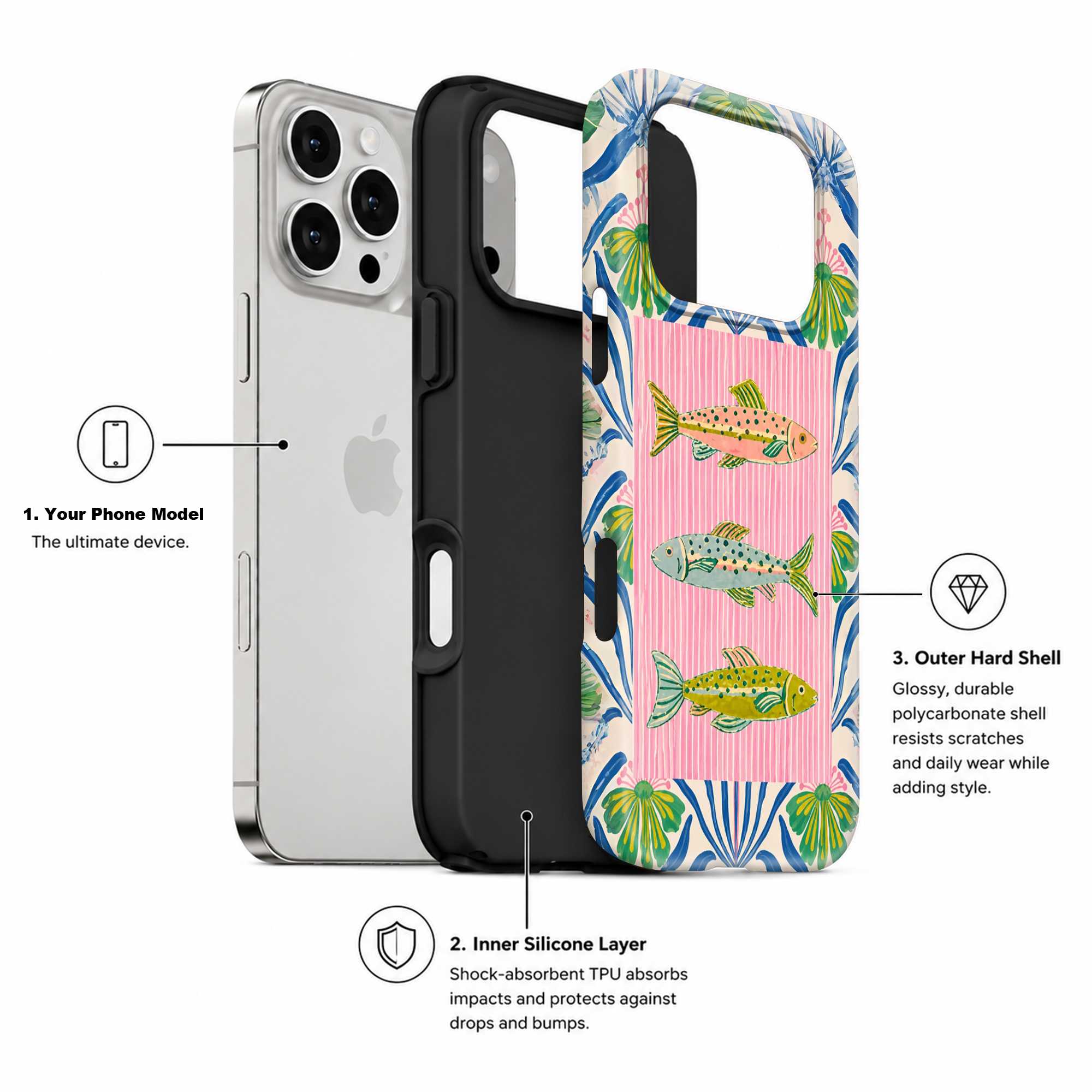 Floral Fish Dual Guard Case