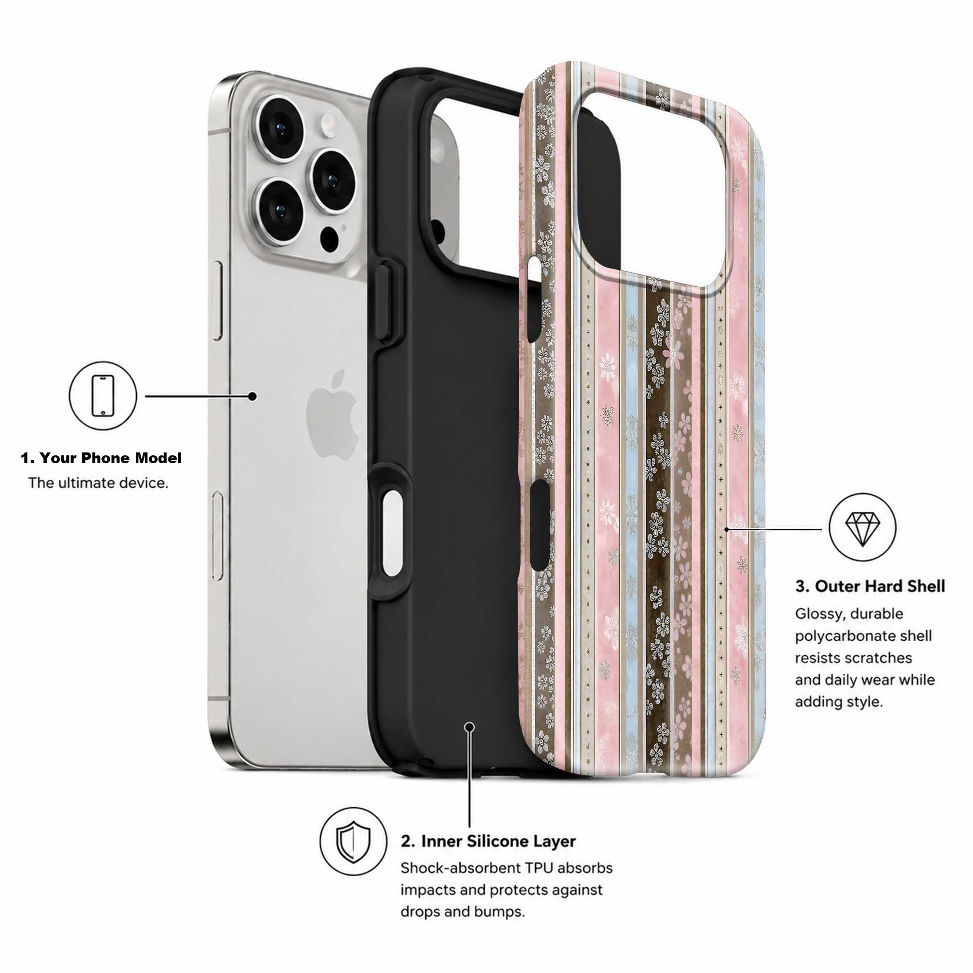 Floral Ribbon Stripe Dual Guard Case