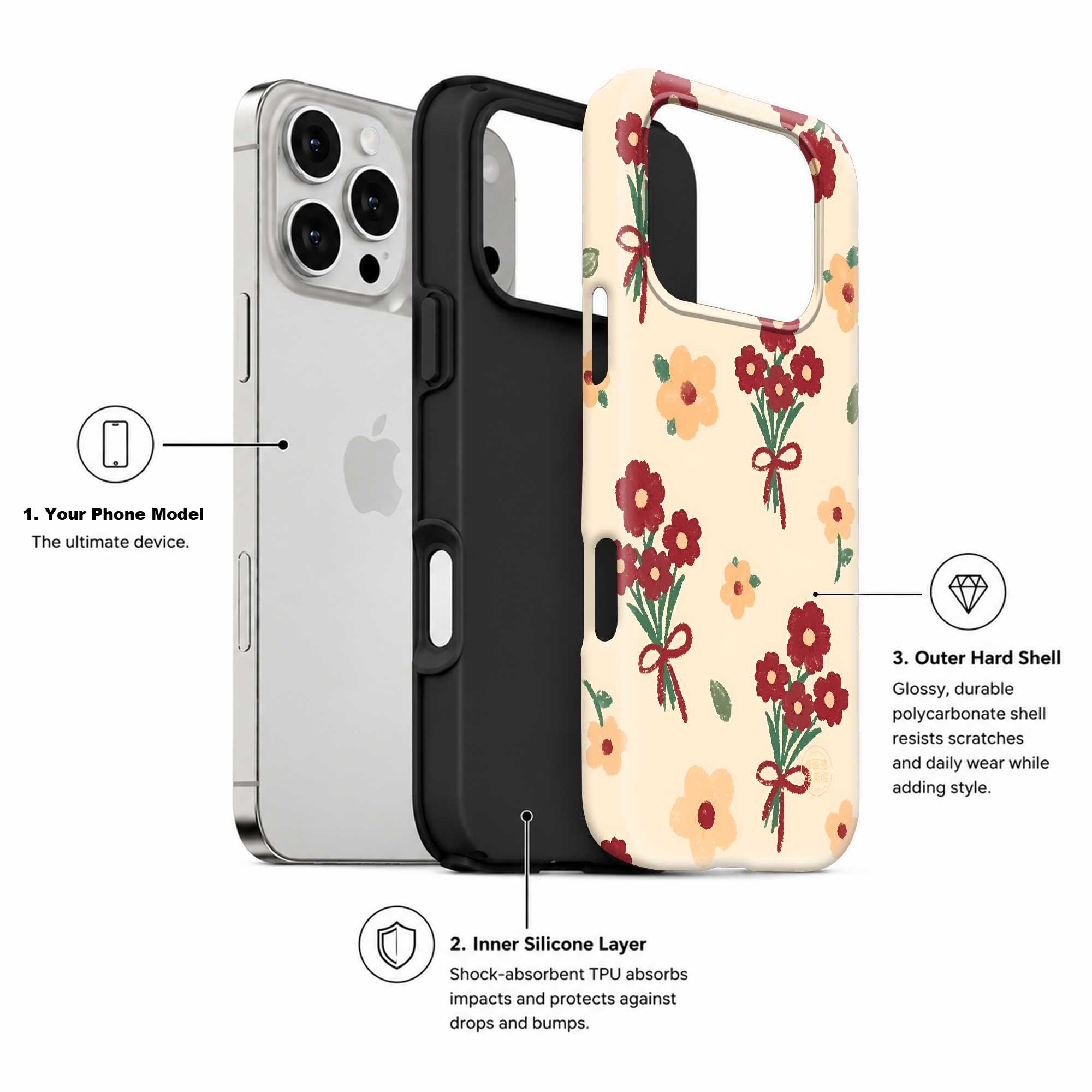 Flower Bouquet Dual Guard Case