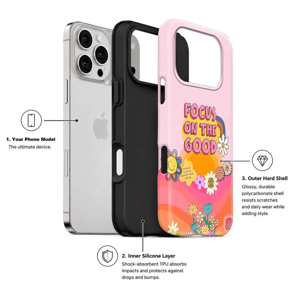 Focus On The Good Dual Guard Case
