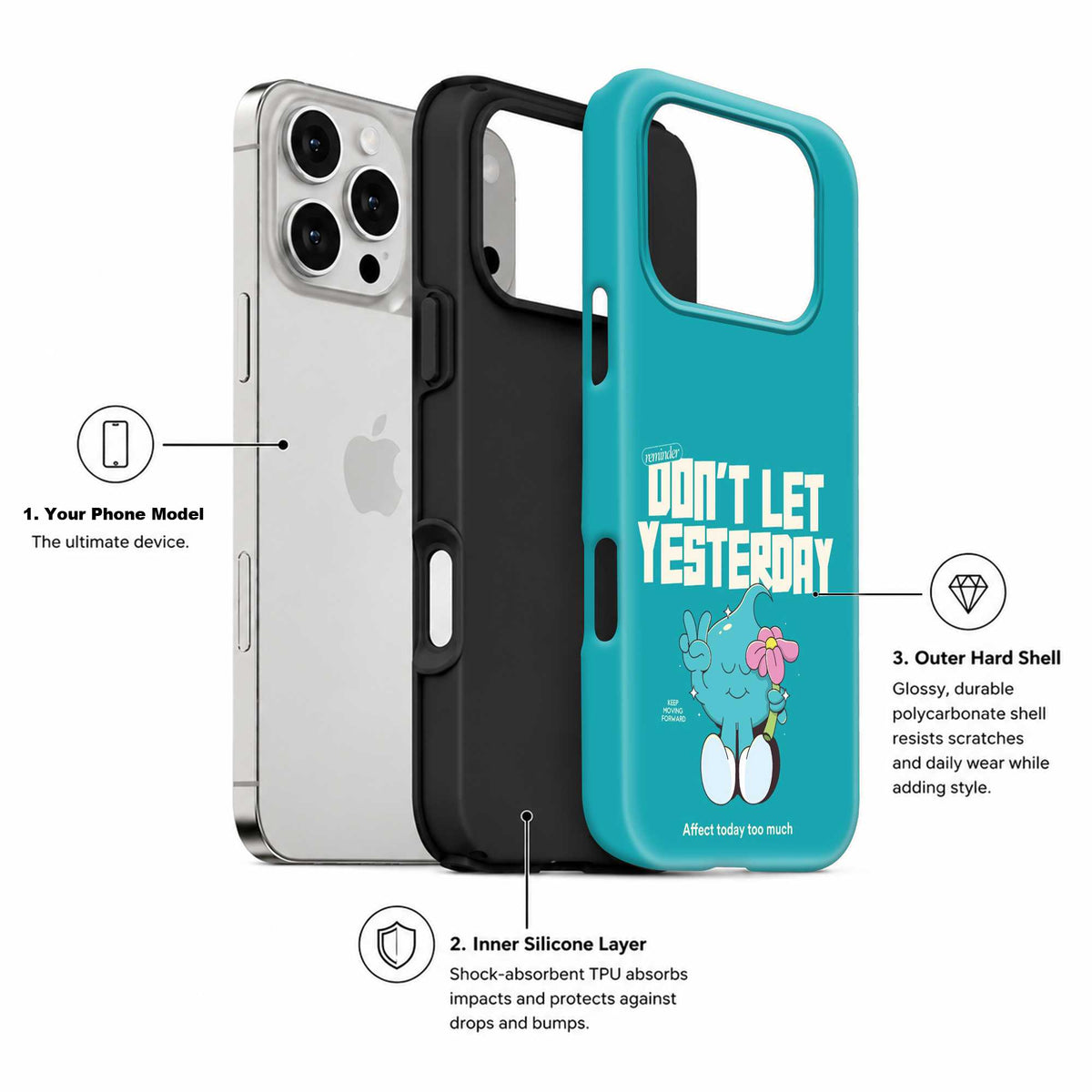 Fresh Start Dual Guard Case