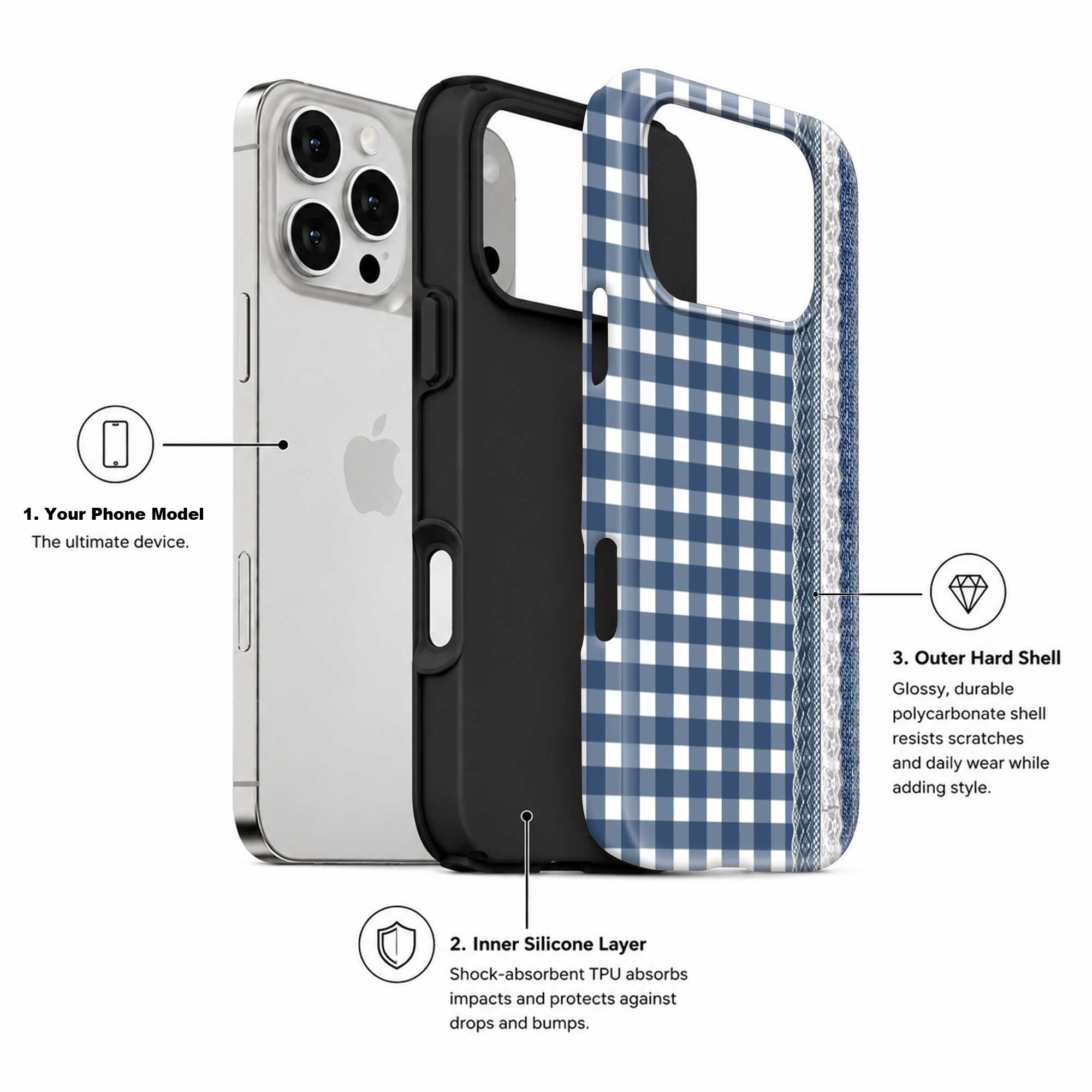 Gingham Denim Dual Guard Case