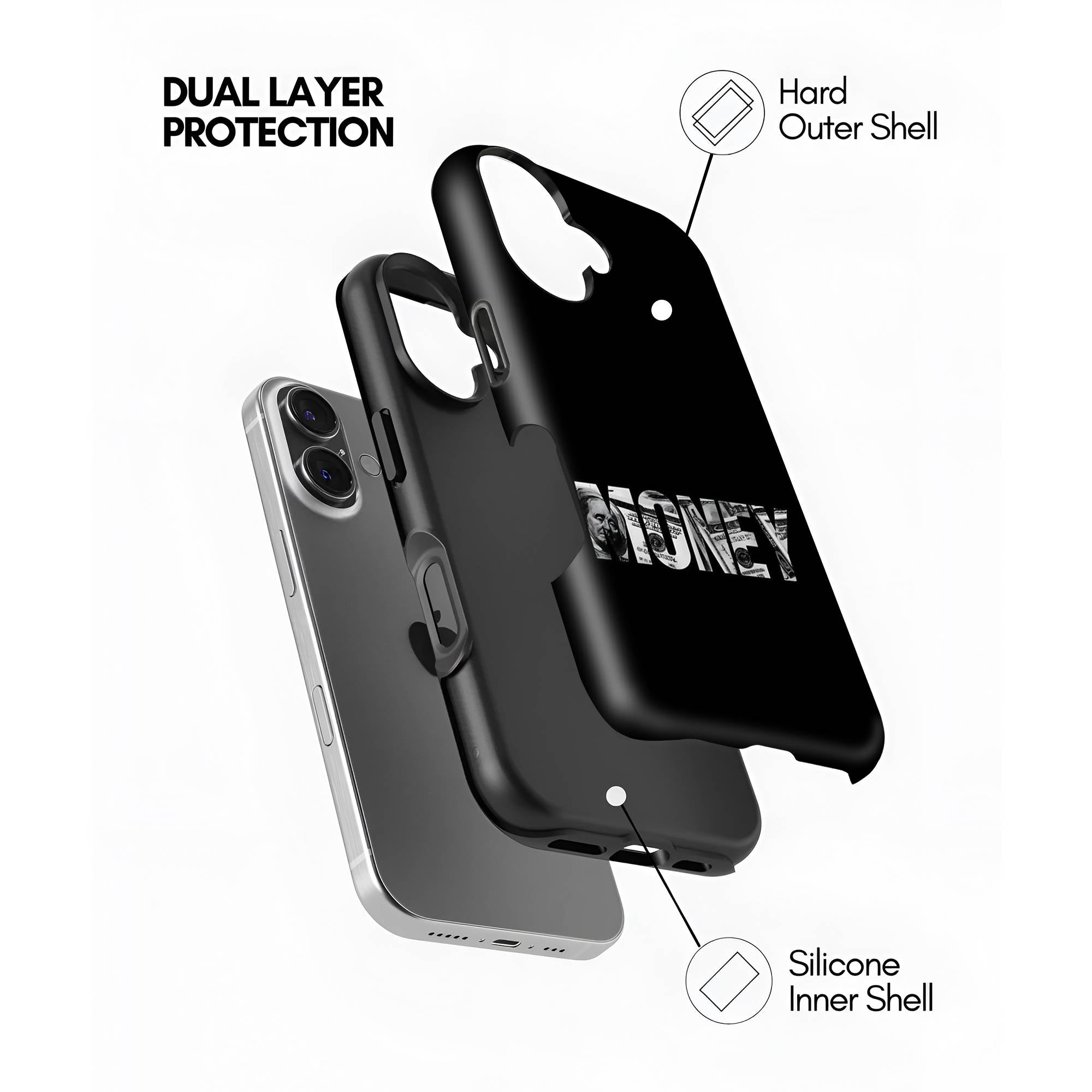 Money Mindset Dual Guard Case