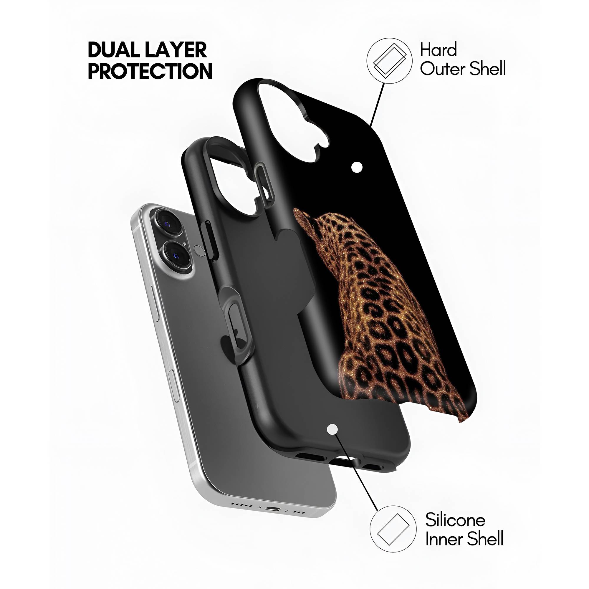 Midnight Leopard Dual Guard Case