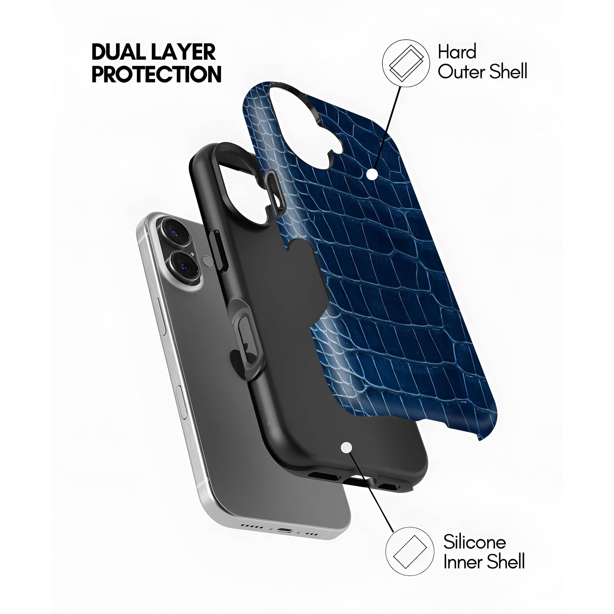 Midnight Croc Dual Guard Case