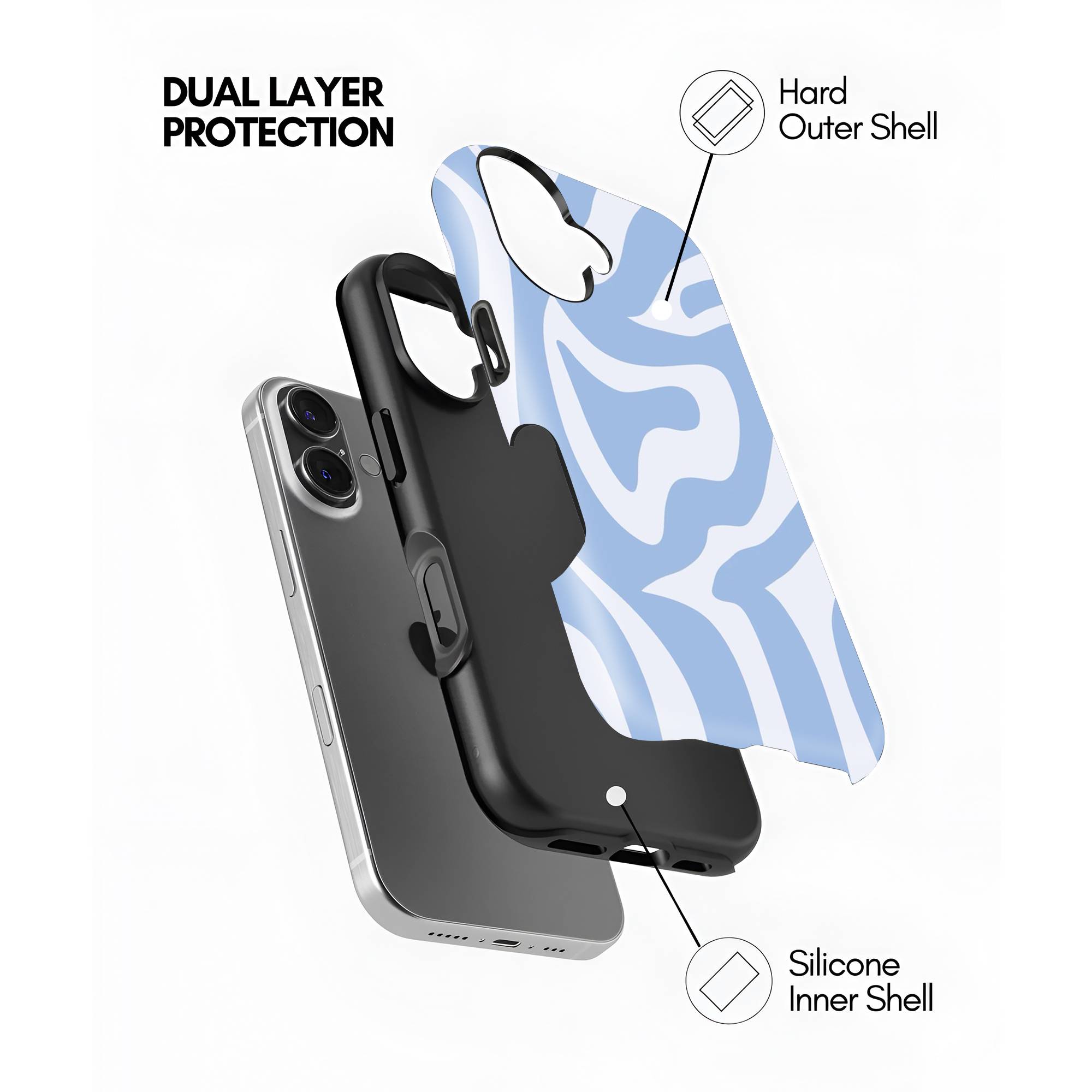 Blue Drift Dual Guard Case