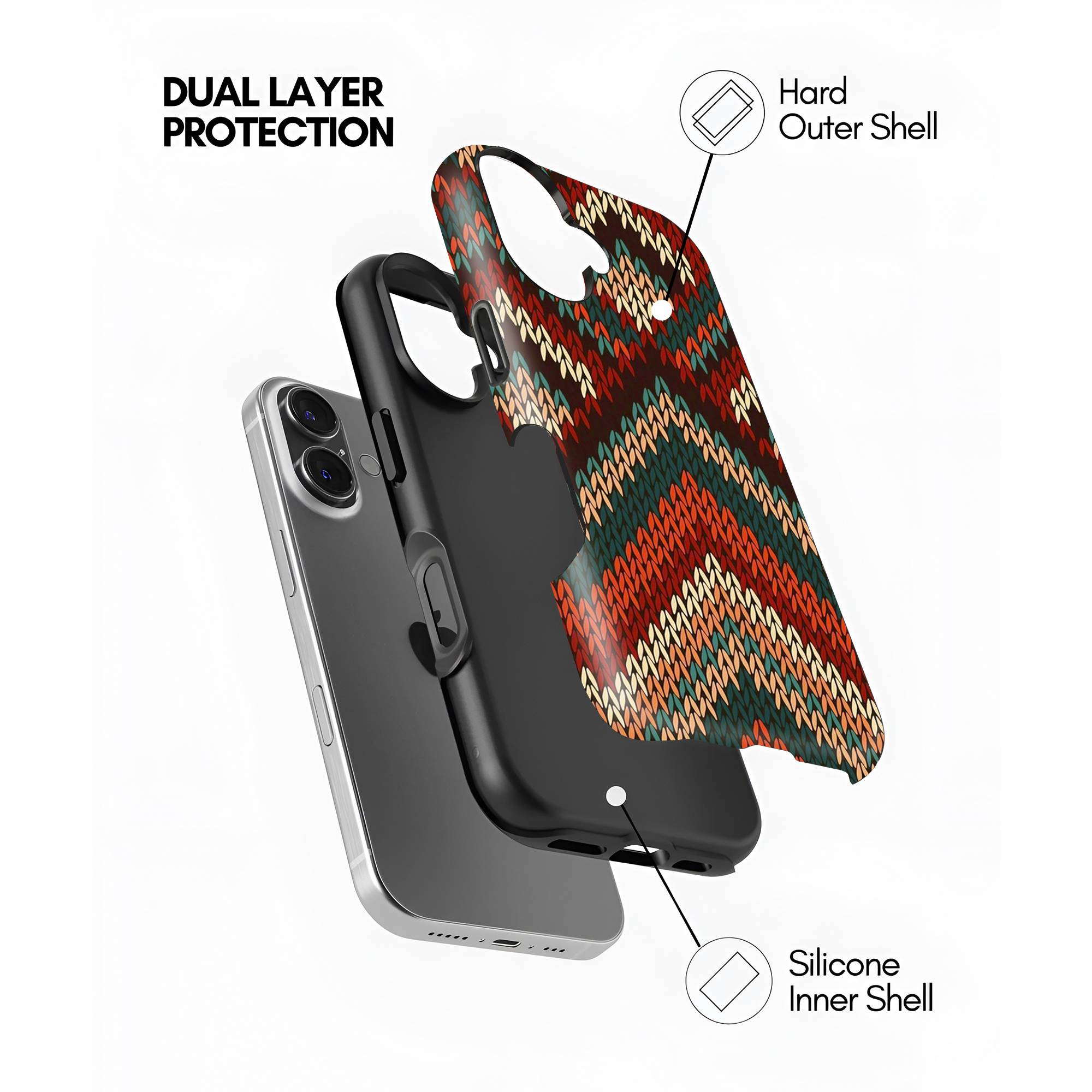Vintage Weave Dual Guard Case