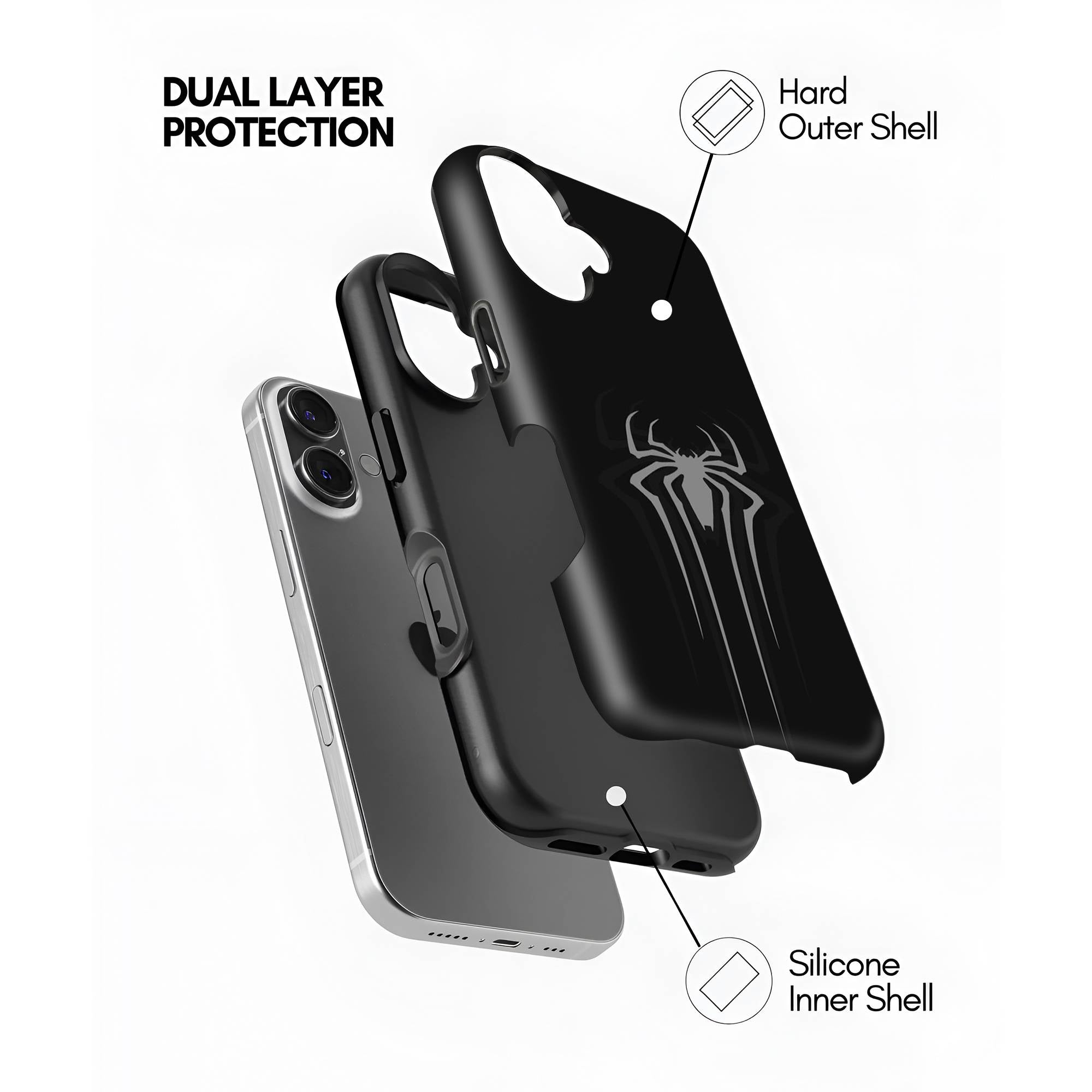 Venom Mark Dual Guard Case