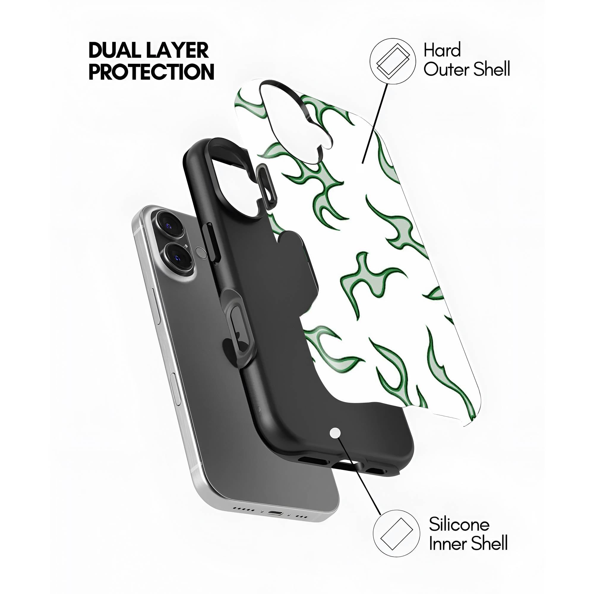 Venom Flames Dual Guard Case