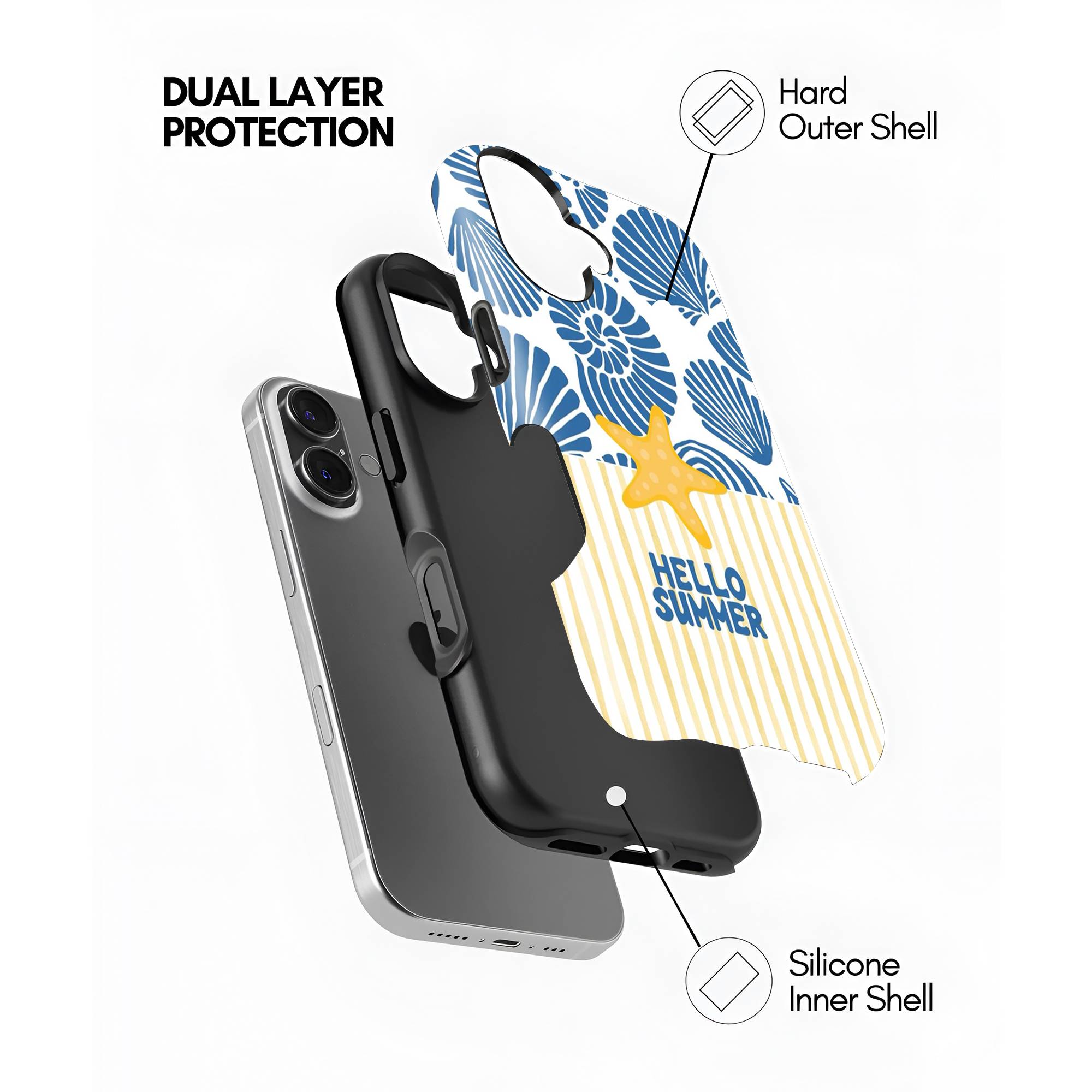 Hello Summer Vibes Dual Guard Case