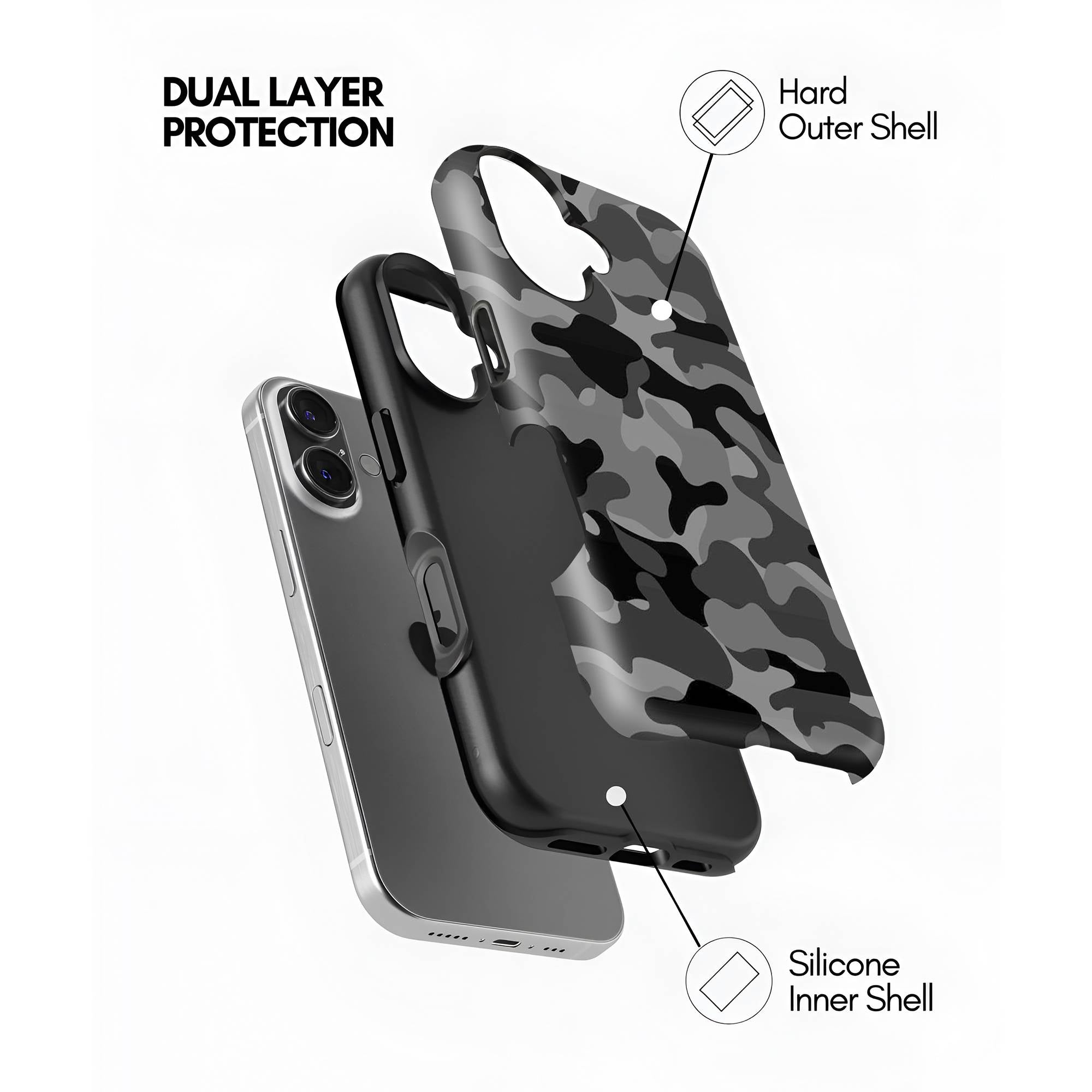 Grey Tactical Dual Guard Case