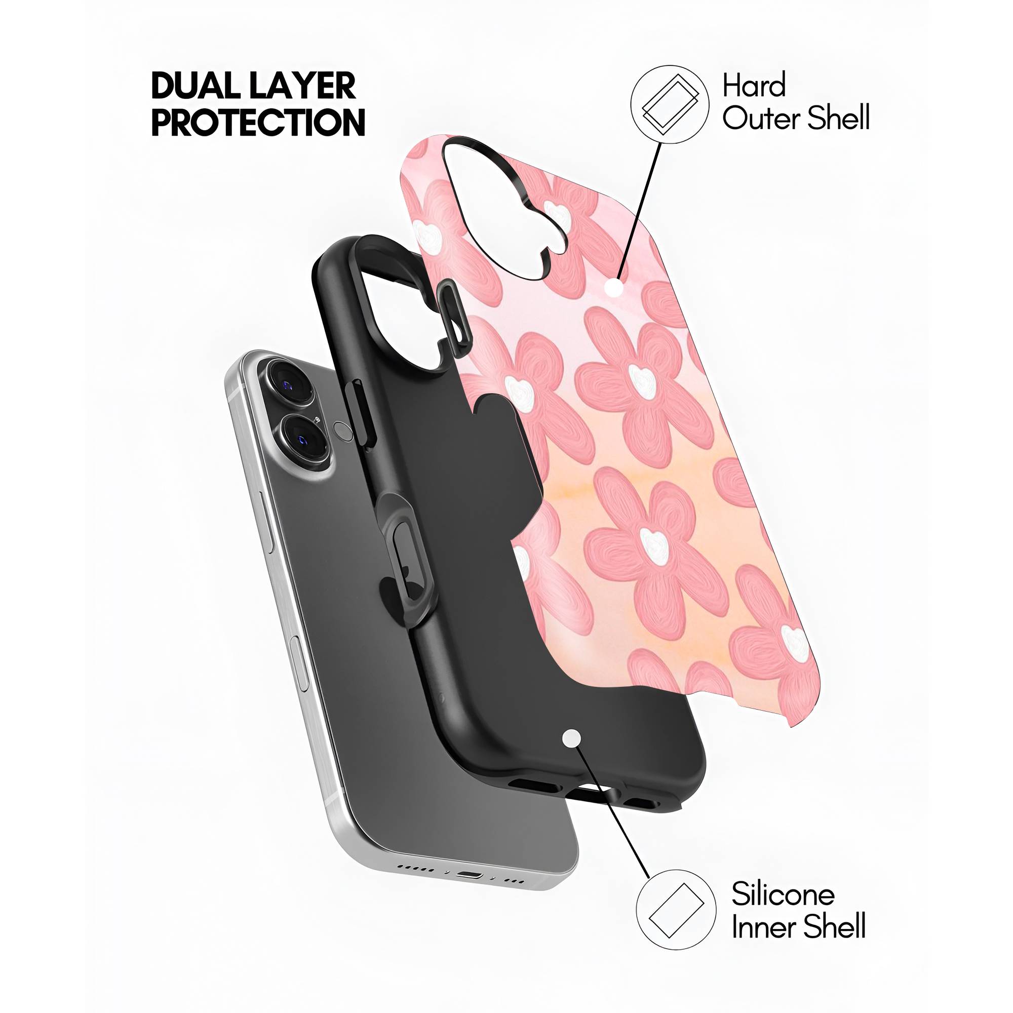 Sweetheart Garden Dual Guard Case