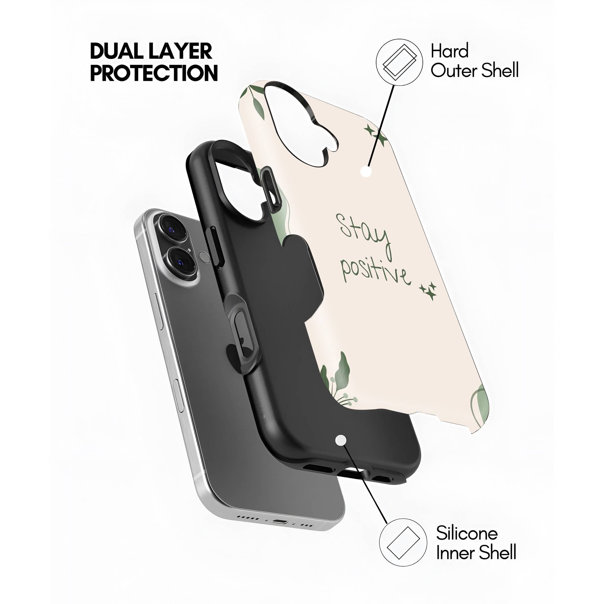Stay Positive Dual Guard Case