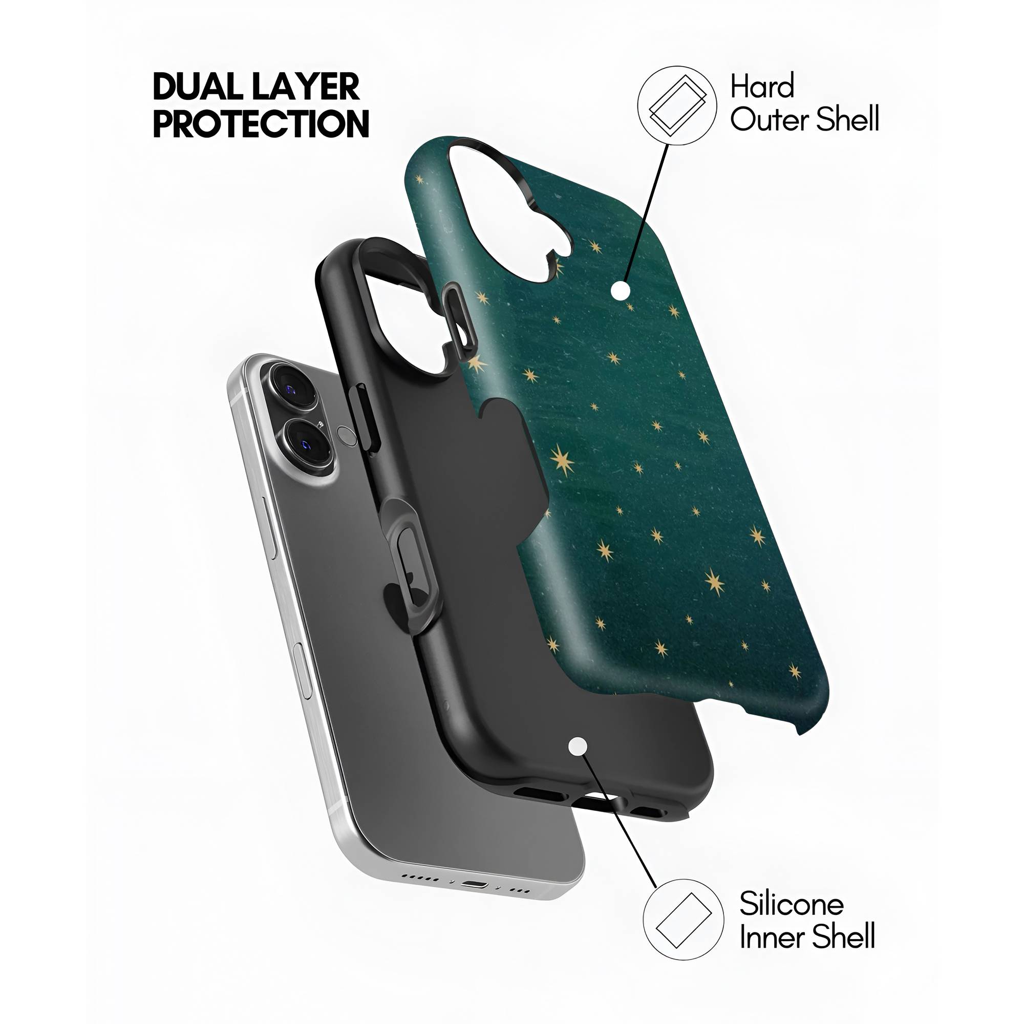 Starlit Night Sky Dual Guard Case