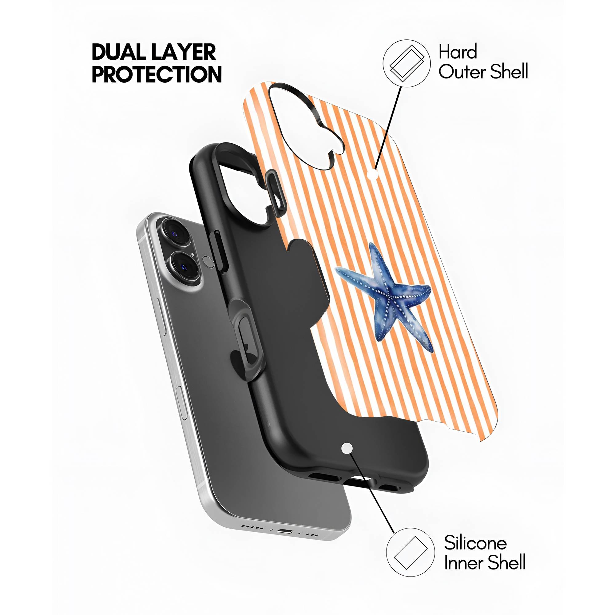 Starfish Dual Guard Case
