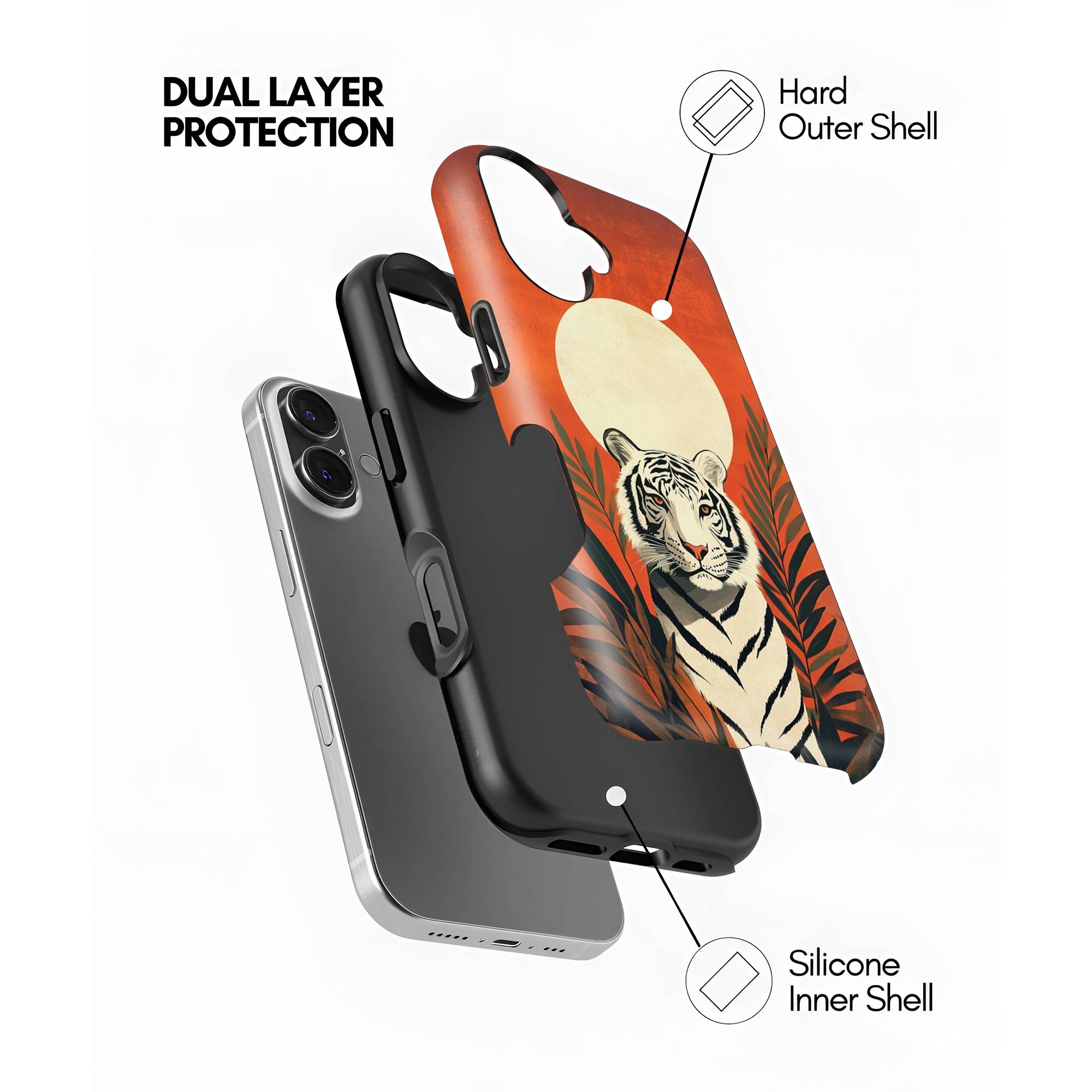 Solar Tiger Dual Guard Case