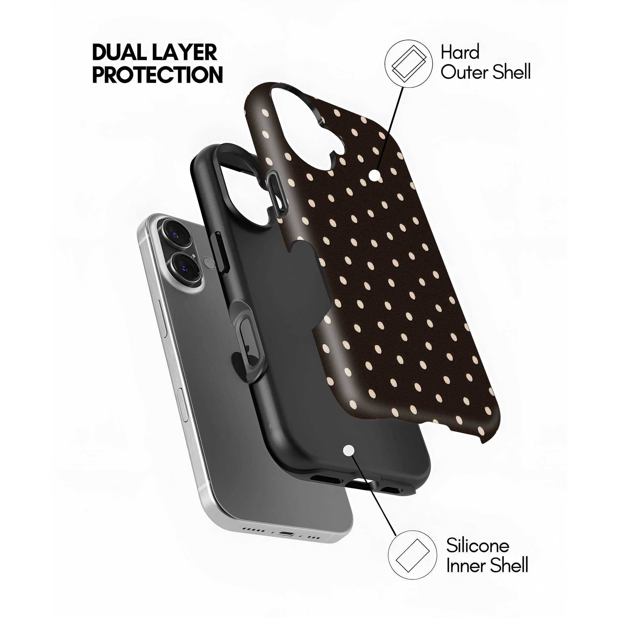 Soft Dot Dual Guard Case