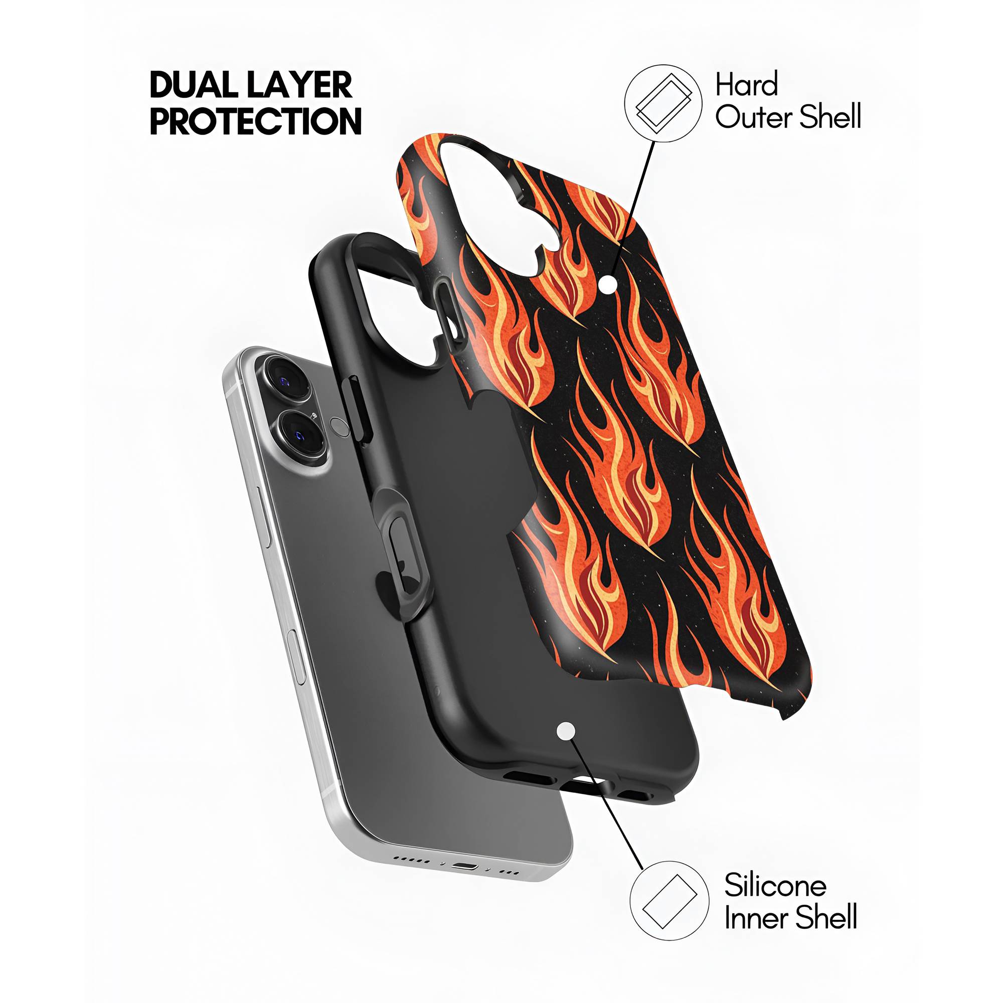 Eternal Flame Dual Guard Case