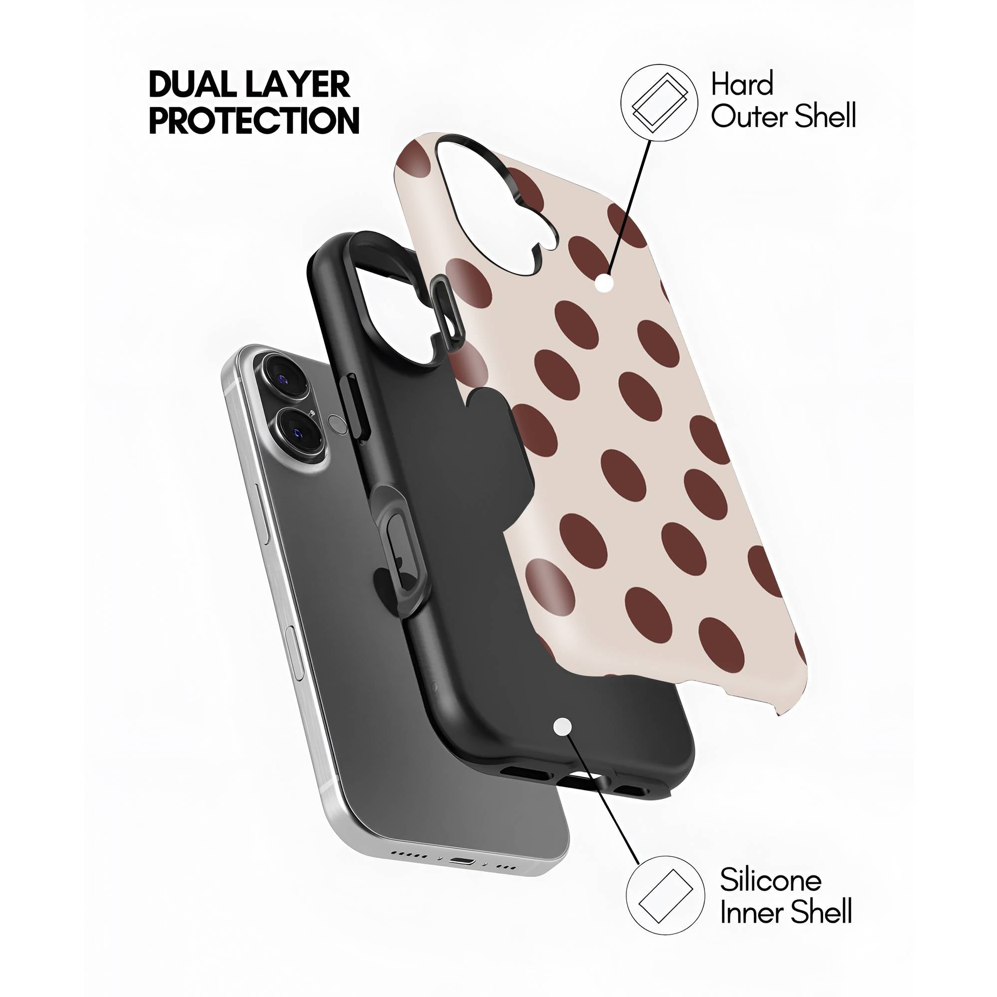 Espresso Dots Dual Guard Case