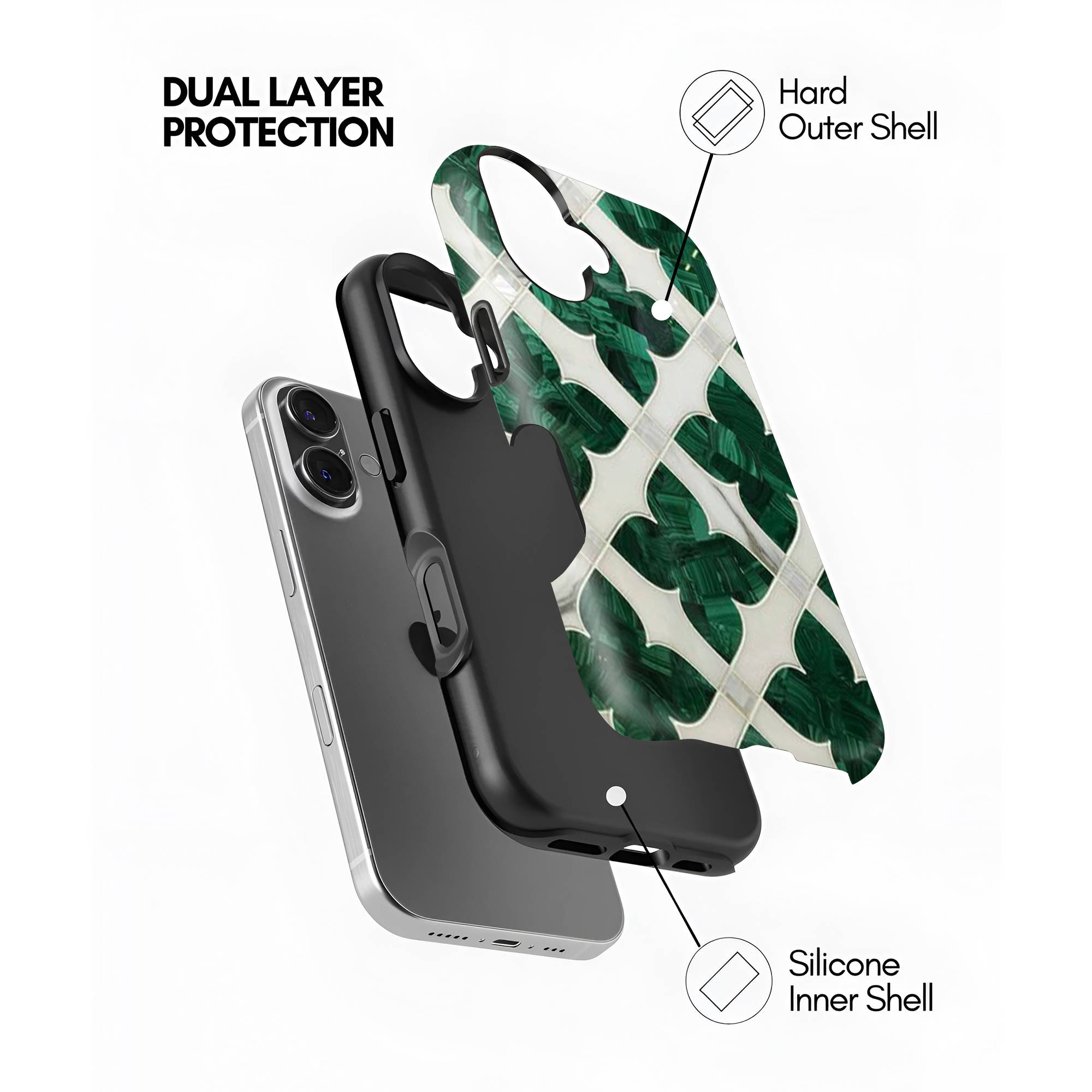 Emerald Royale Dual Guard Case