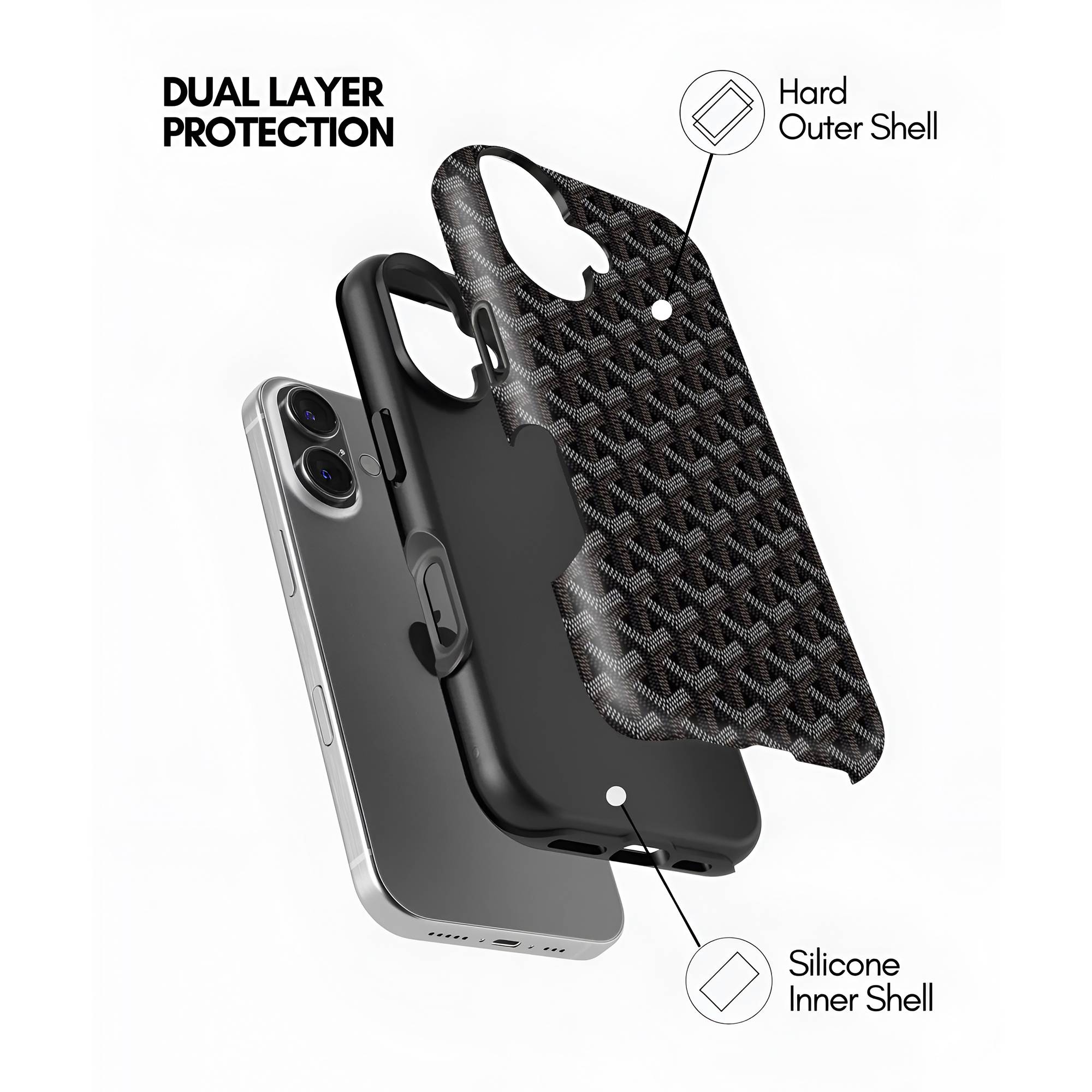 Dark Pattern Dual Guard Case