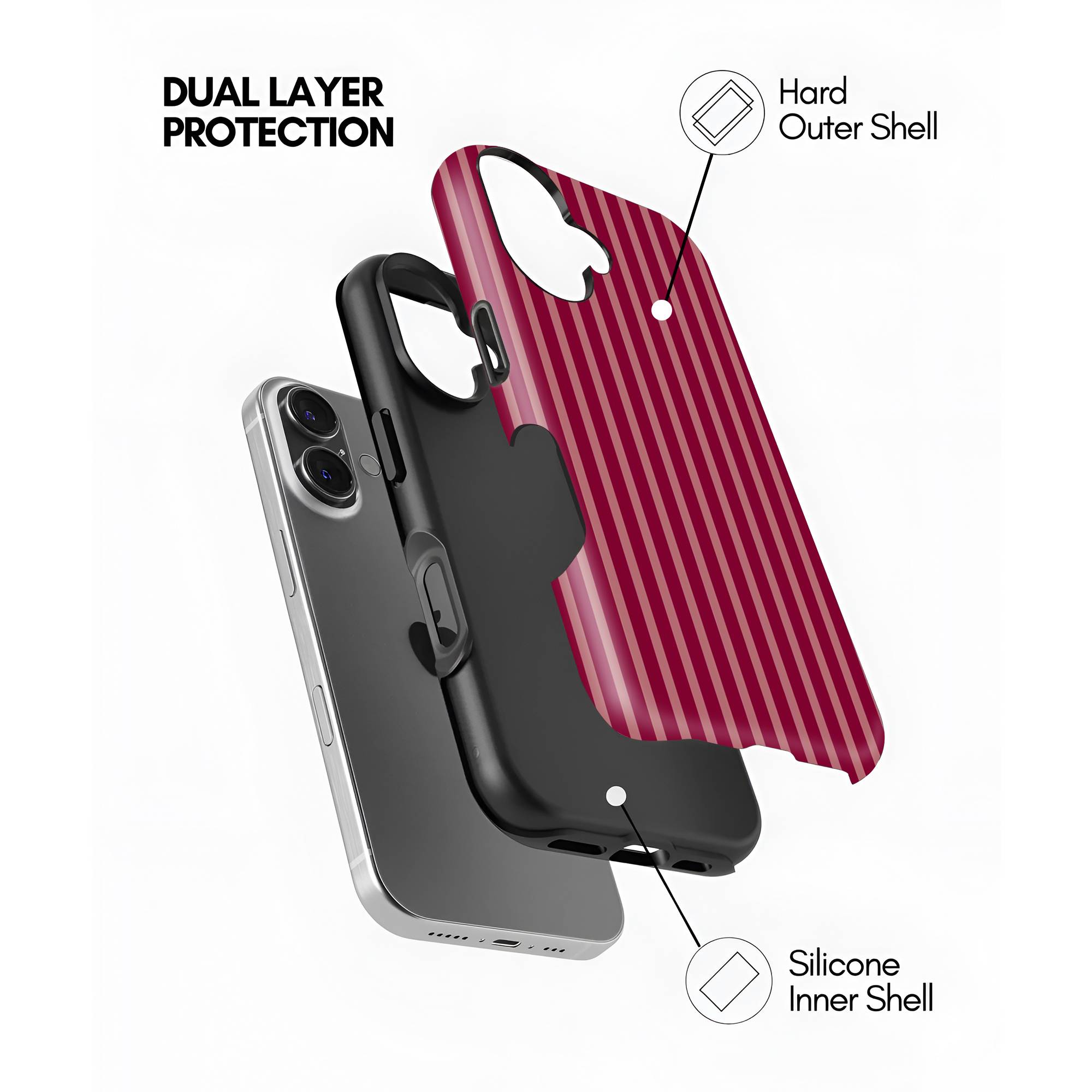 Crimson Stripes Dual Guard Case