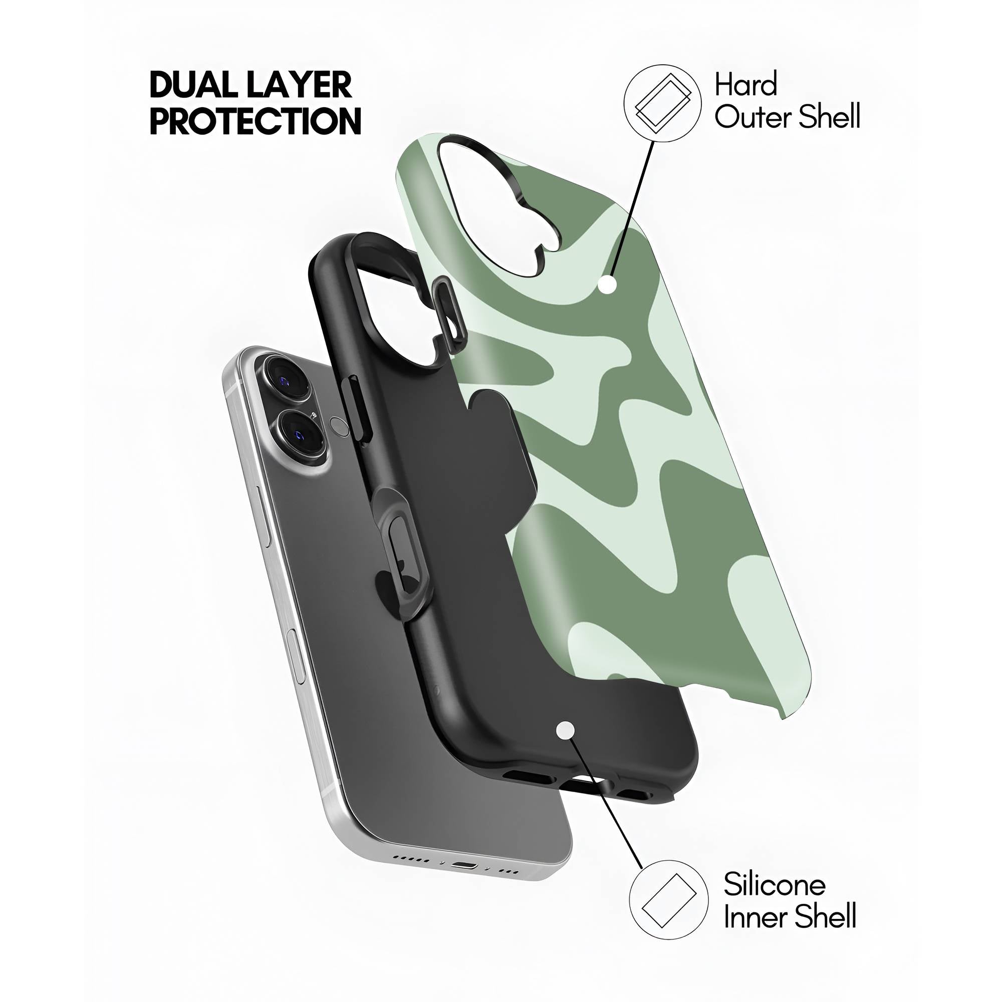 Retro Green Liquid Dual Guard Case